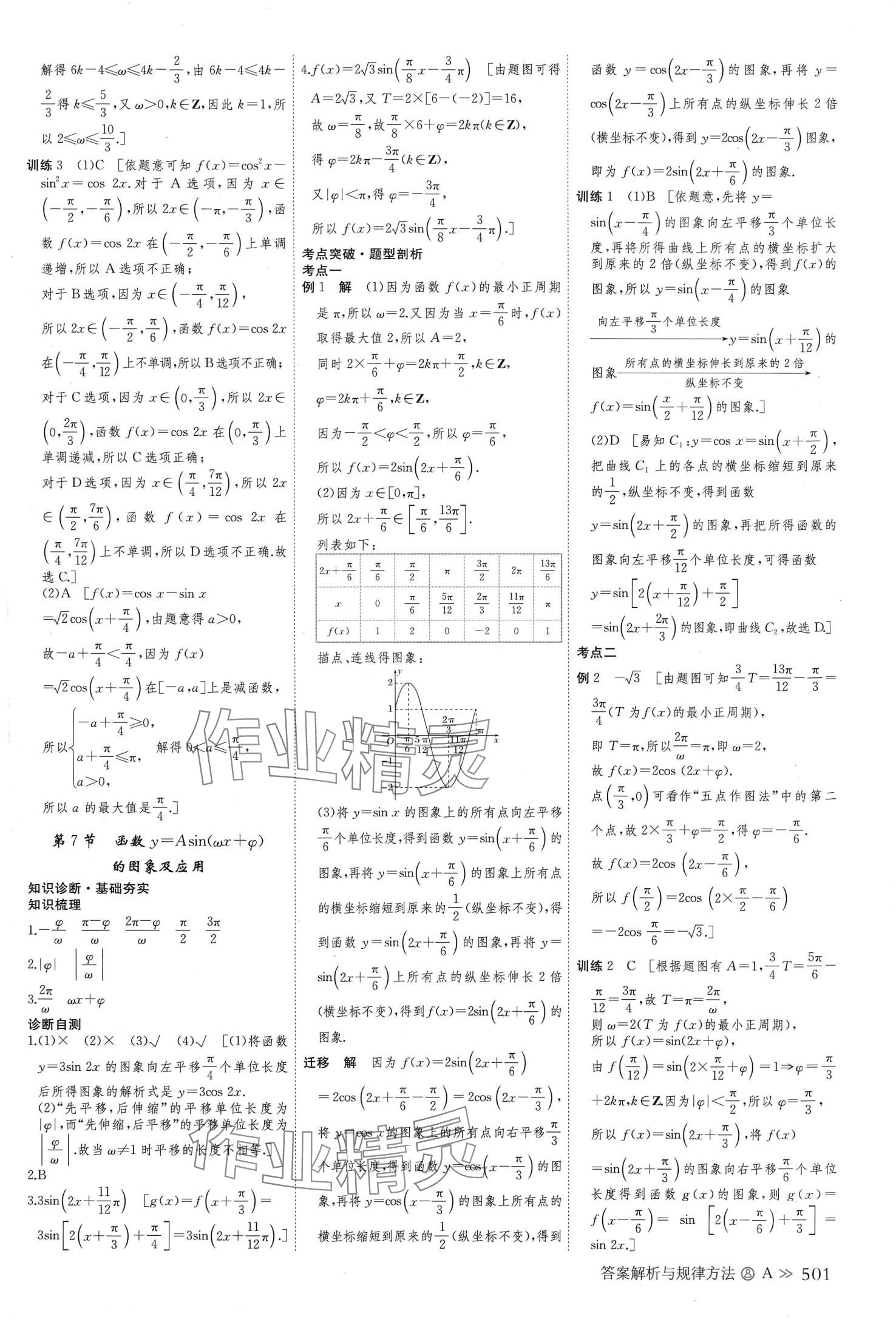 2024年創(chuàng)新設(shè)計(jì)高考總復(fù)習(xí)高中數(shù)學(xué)理科 第29頁(yè)