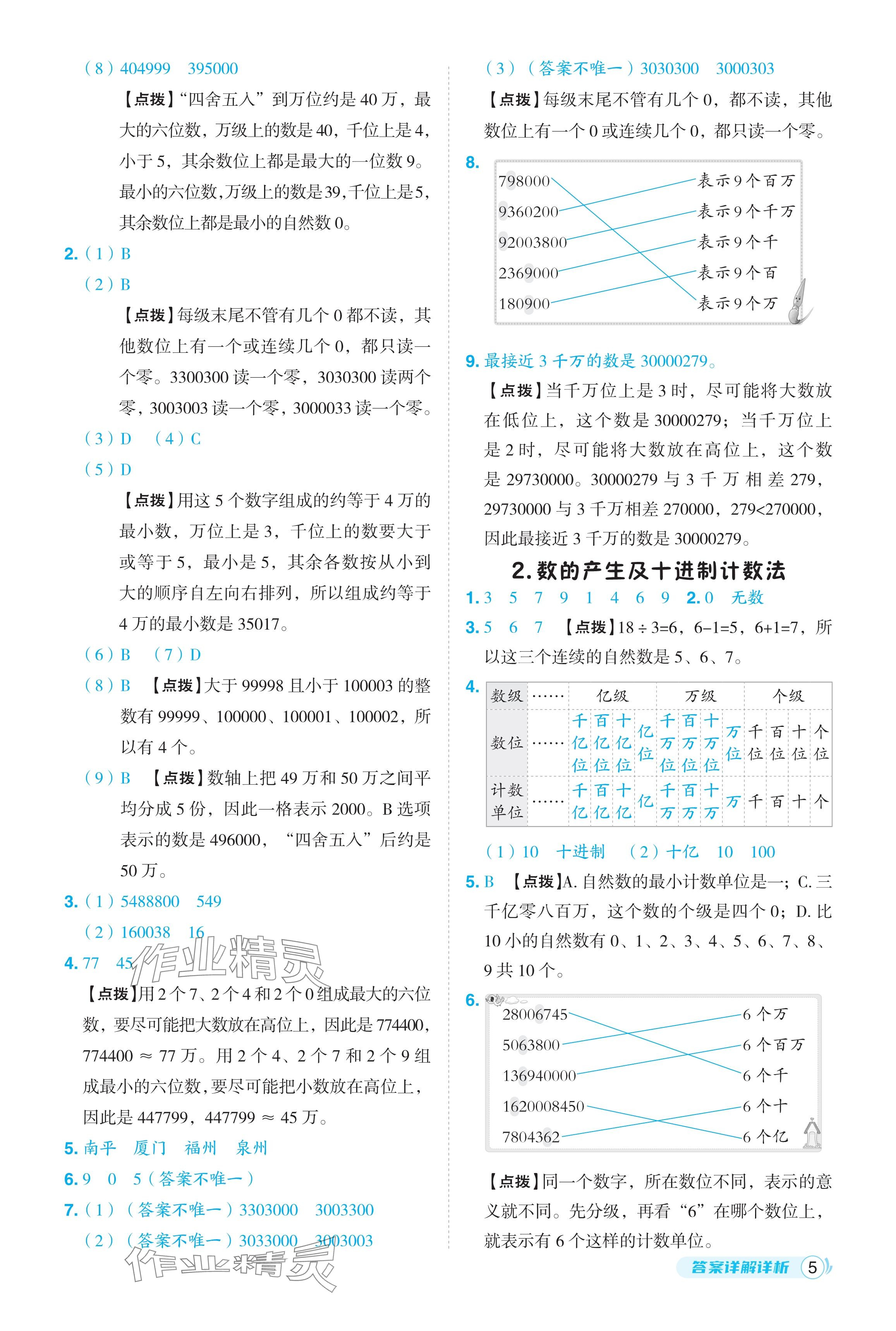 2024年綜合應(yīng)用創(chuàng)新題典中點(diǎn)四年級(jí)數(shù)學(xué)上冊(cè)人教版福建專(zhuān)版 參考答案第5頁(yè)