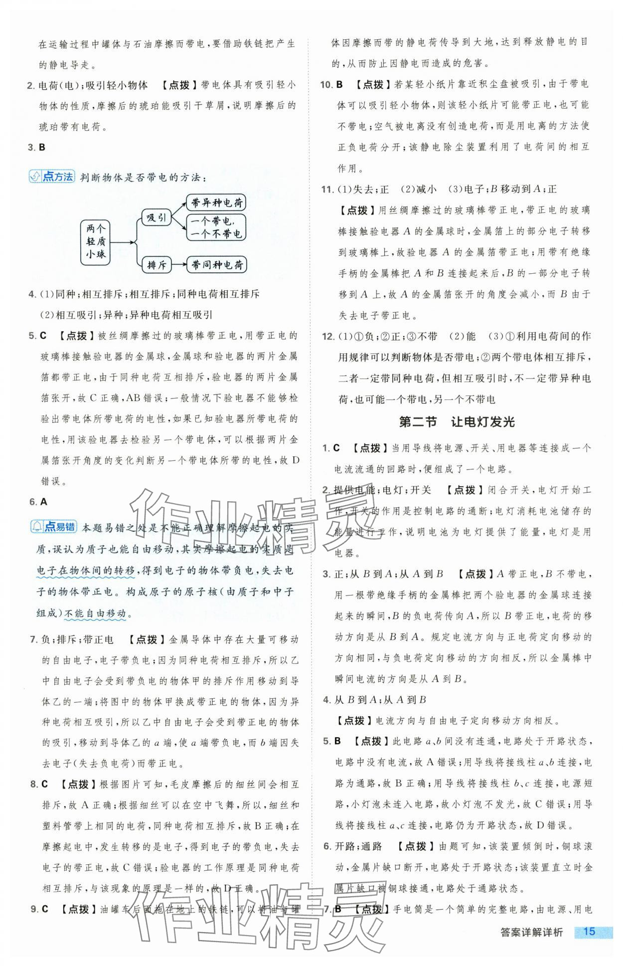 2024年綜合應用創(chuàng)新題典中點九年級物理全一冊滬科版 第15頁