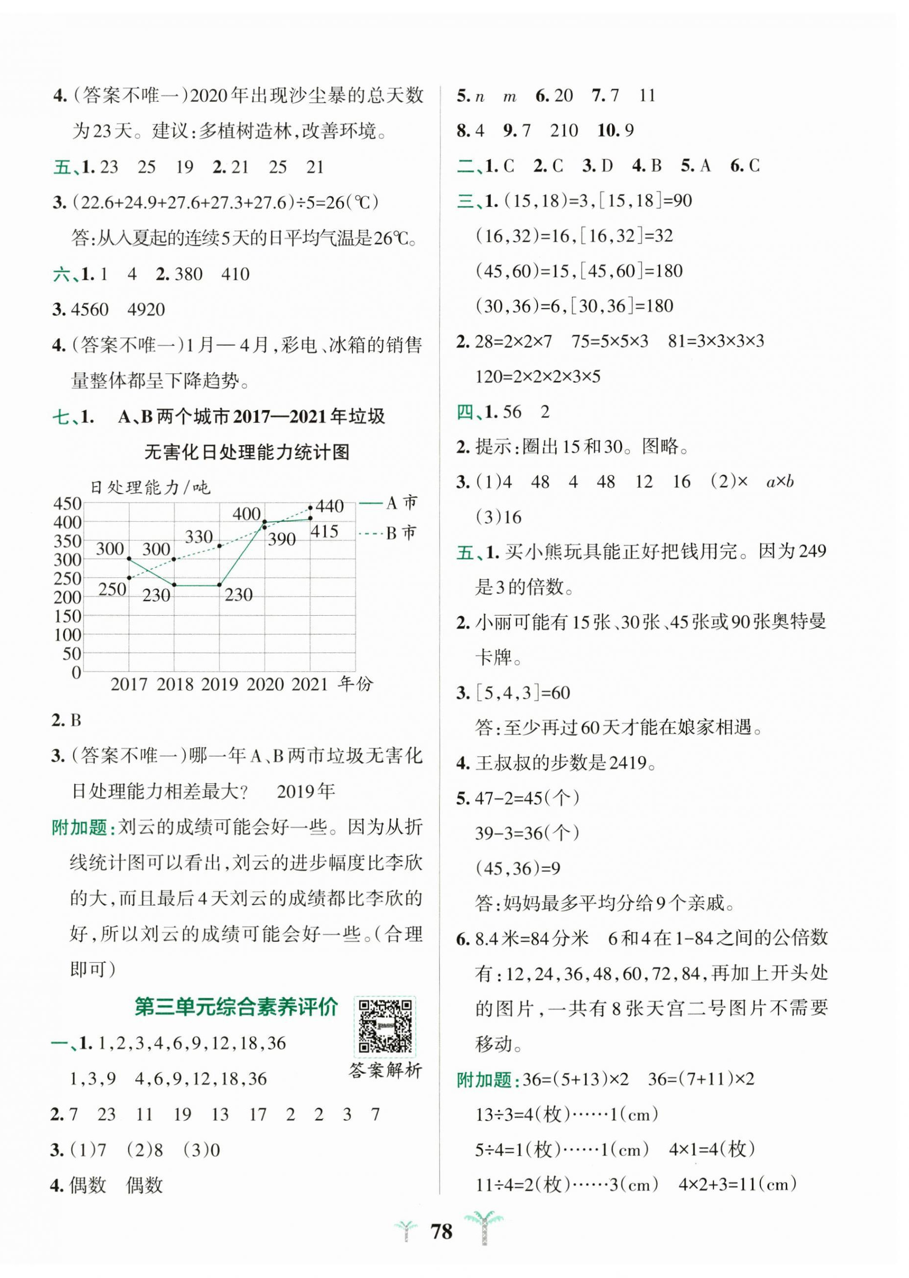 2025年小学学霸冲A卷五年级数学下册苏教版 第2页
