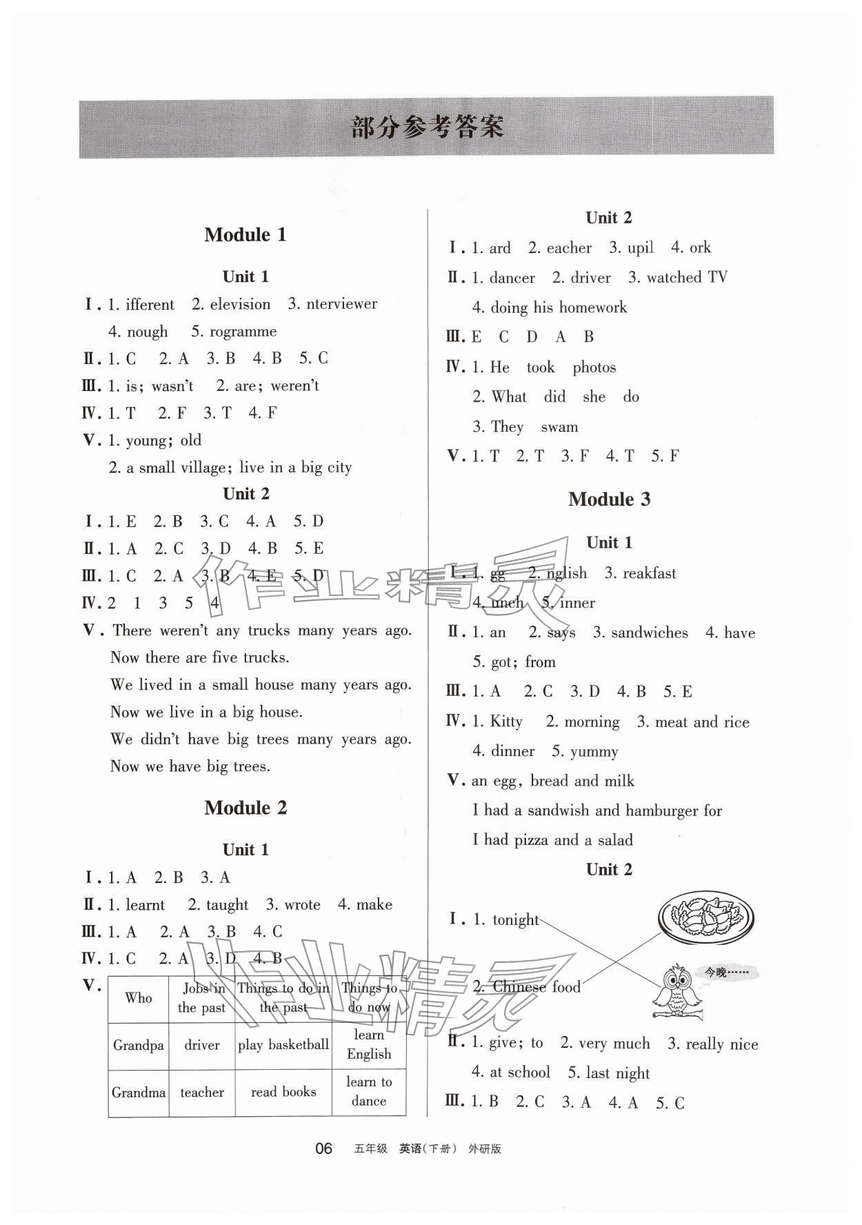 2026年学习之友五年级英语下册外研版&nbsp;参考答案第1页