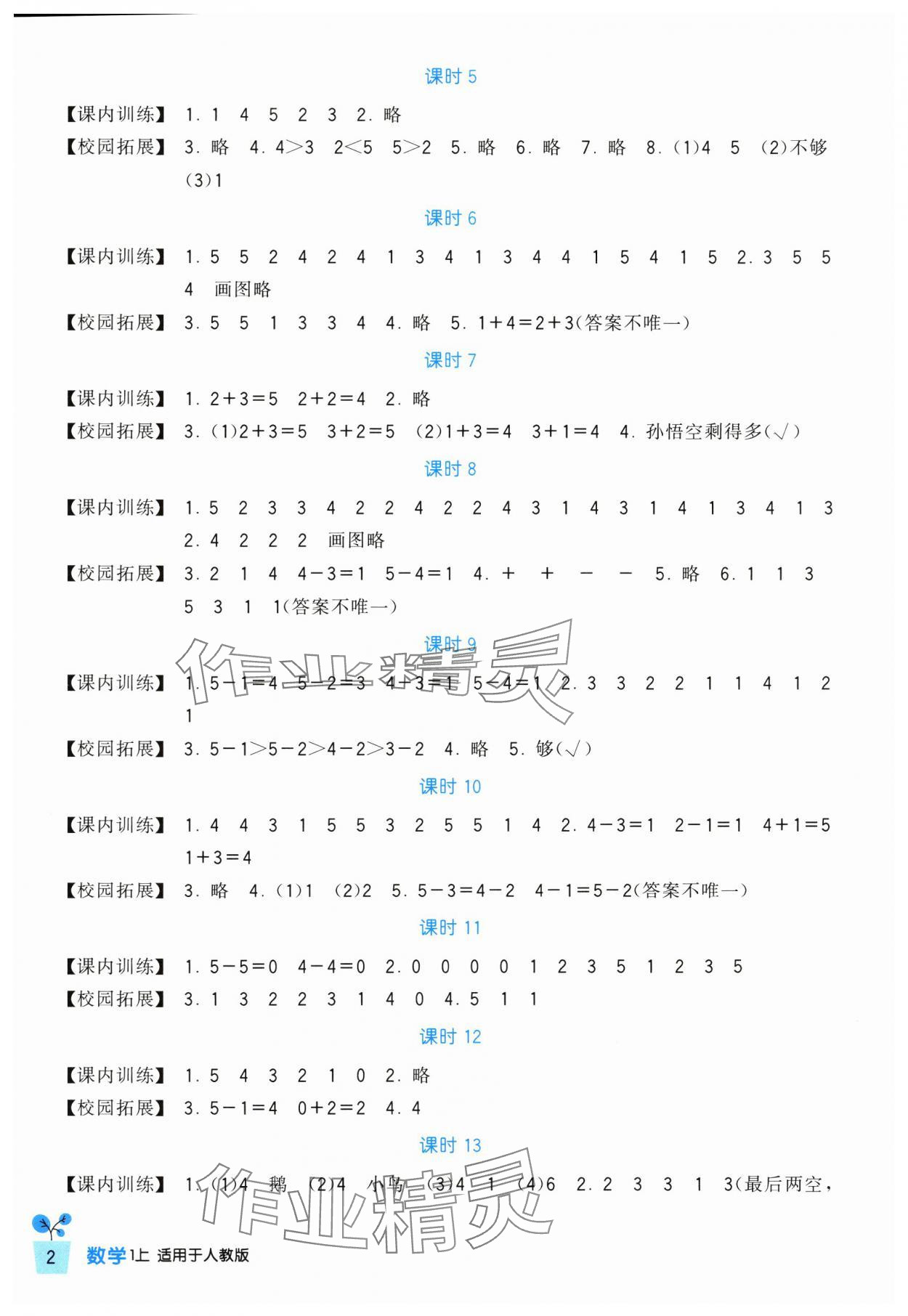 2024年學(xué)習(xí)實(shí)踐園地一年級(jí)數(shù)學(xué)上冊人教版 第2頁