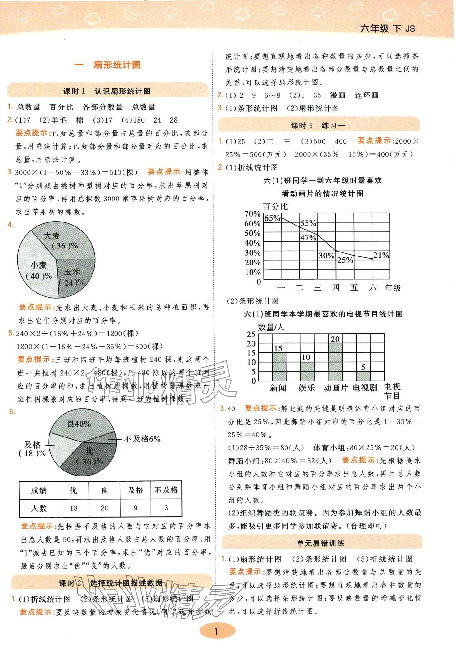 2024年黃岡同步練一日一練六年級數(shù)學(xué)下冊蘇教版 第1頁