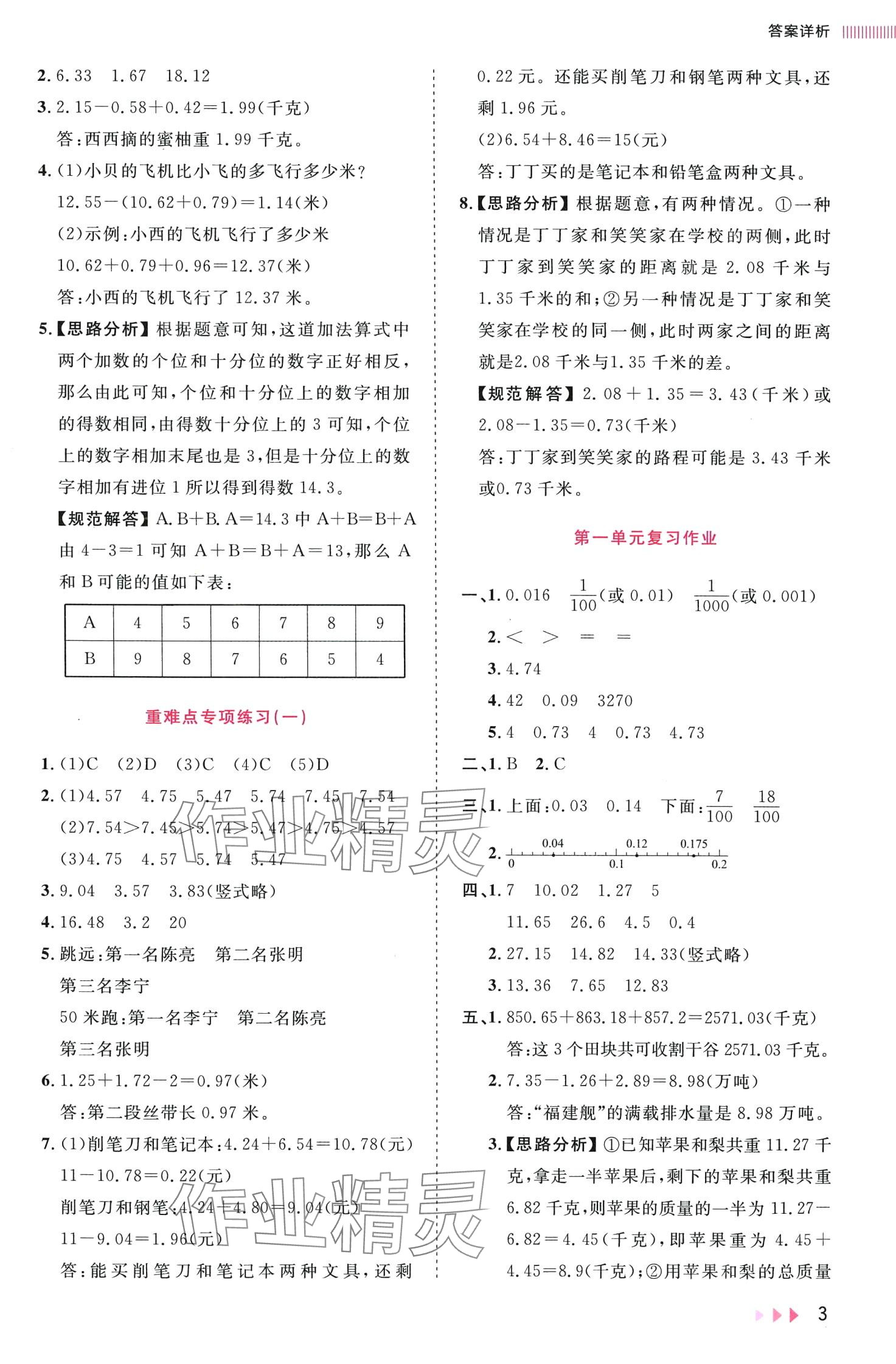 2024年訓(xùn)練達人四年級數(shù)學(xué)下冊北師大版浙江專版 第3頁