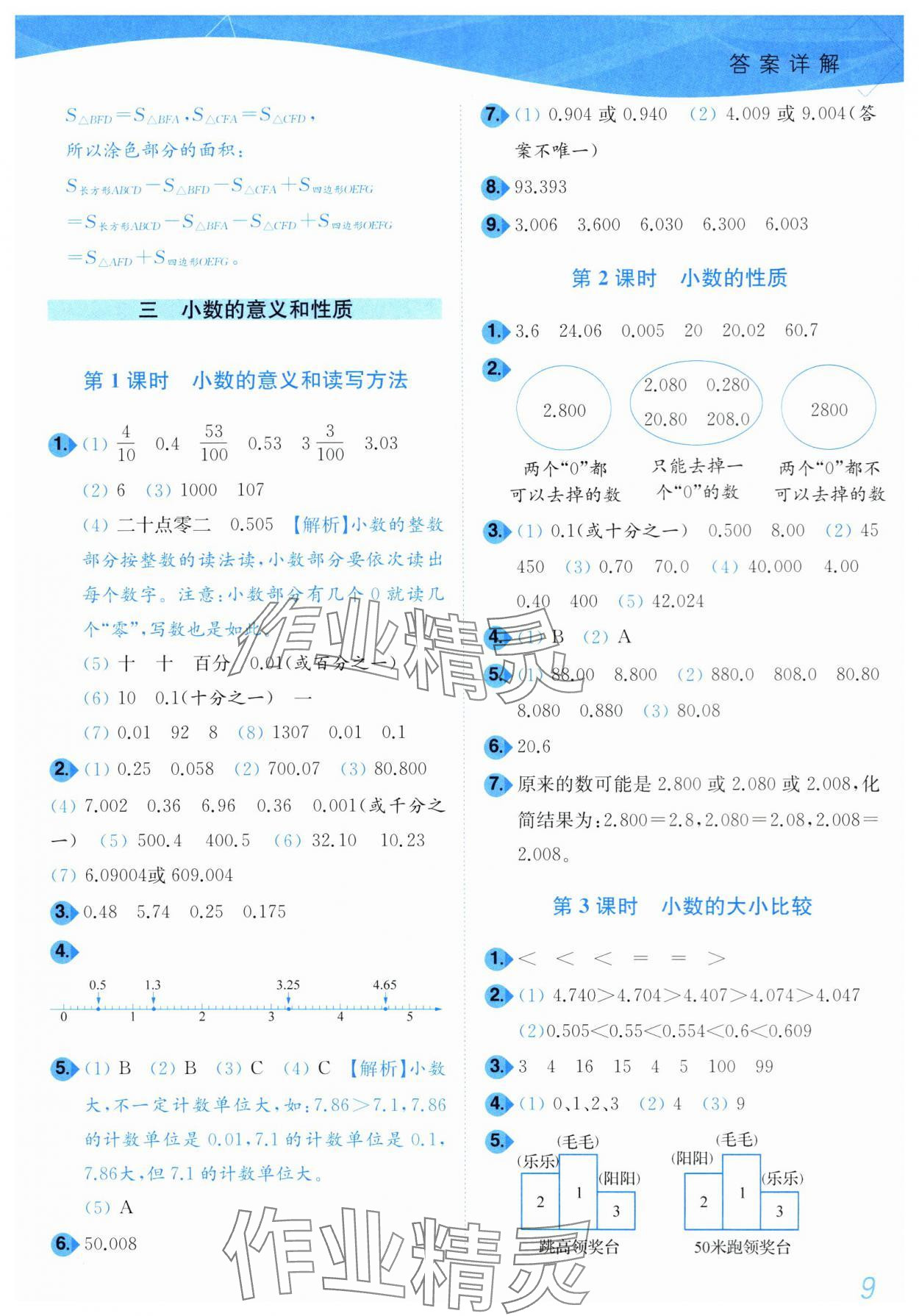 2024年小題狂做培優(yōu)作業(yè)本五年級數(shù)學(xué)上冊蘇教版 參考答案第9頁