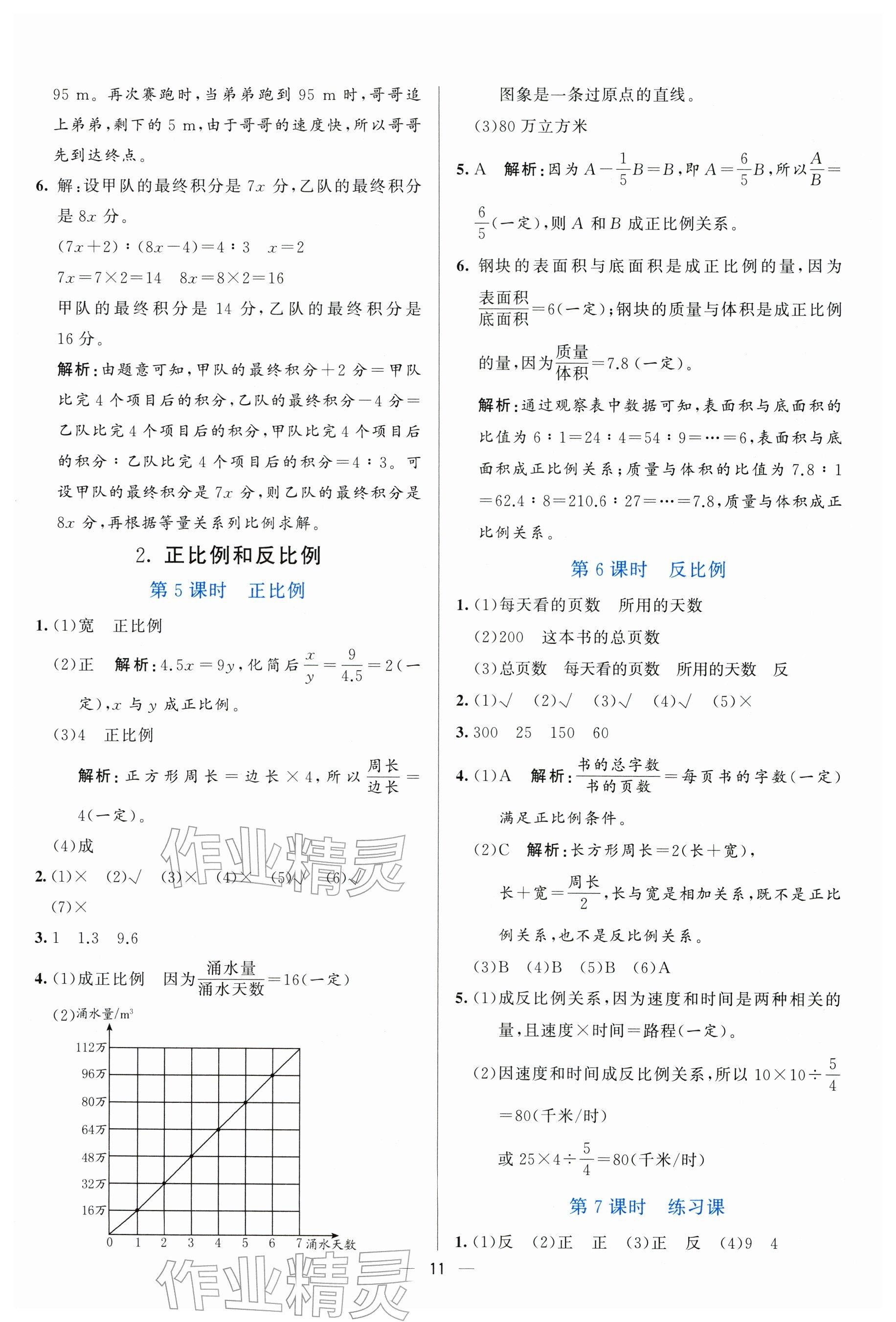 2026年亮点激活提优天天练六年级数学下册人教版&nbsp;参考答案第11页