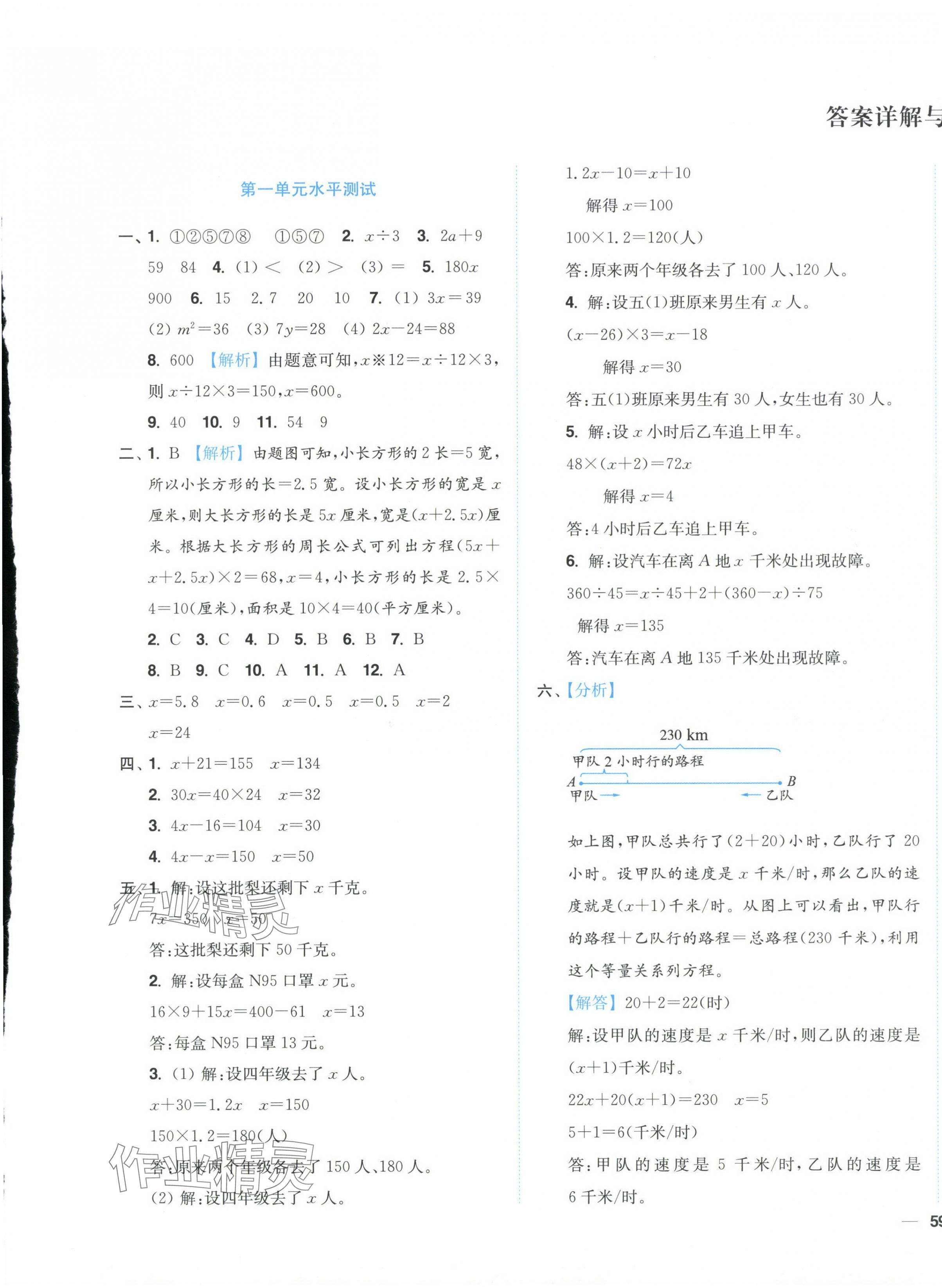 2024年小題狂做全程測評卷五年級數(shù)學(xué)下冊蘇教版 第1頁