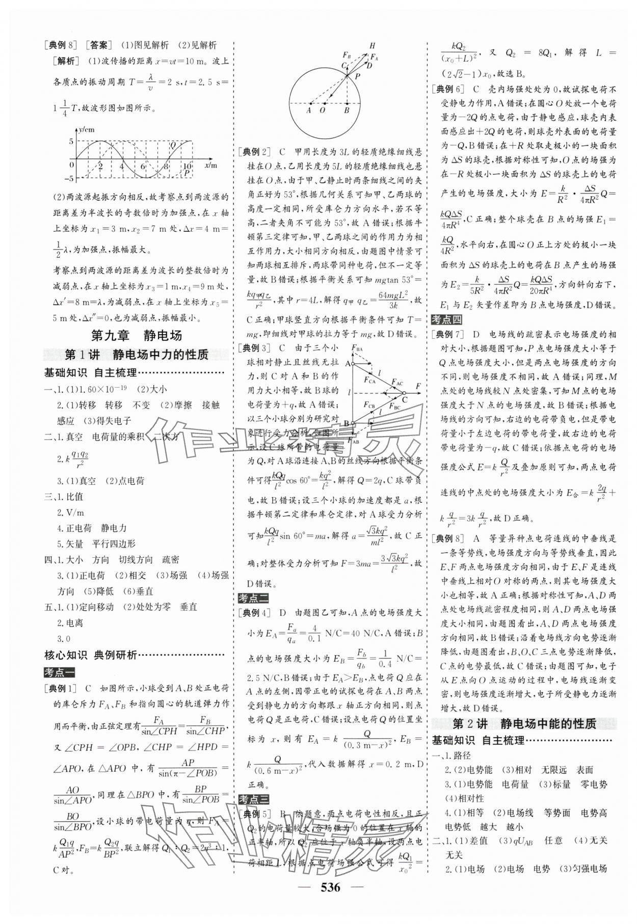 2025年優(yōu)化探究高考總復(fù)習(xí)物理人教版 參考答案第28頁(yè)