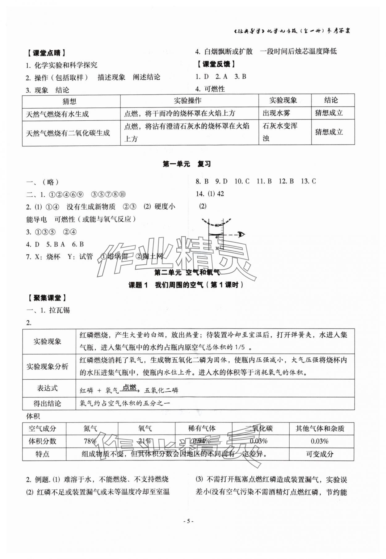 2024年经典导学九年级化学全一册人教版 参考答案第5页