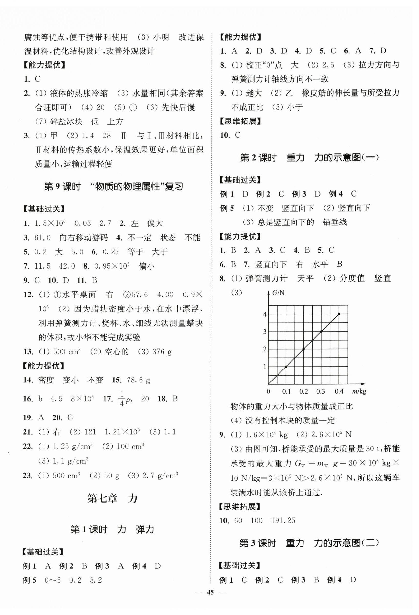 2026年南通小題課時(shí)作業(yè)本八年級(jí)物理下冊蘇科版&nbsp;第3頁