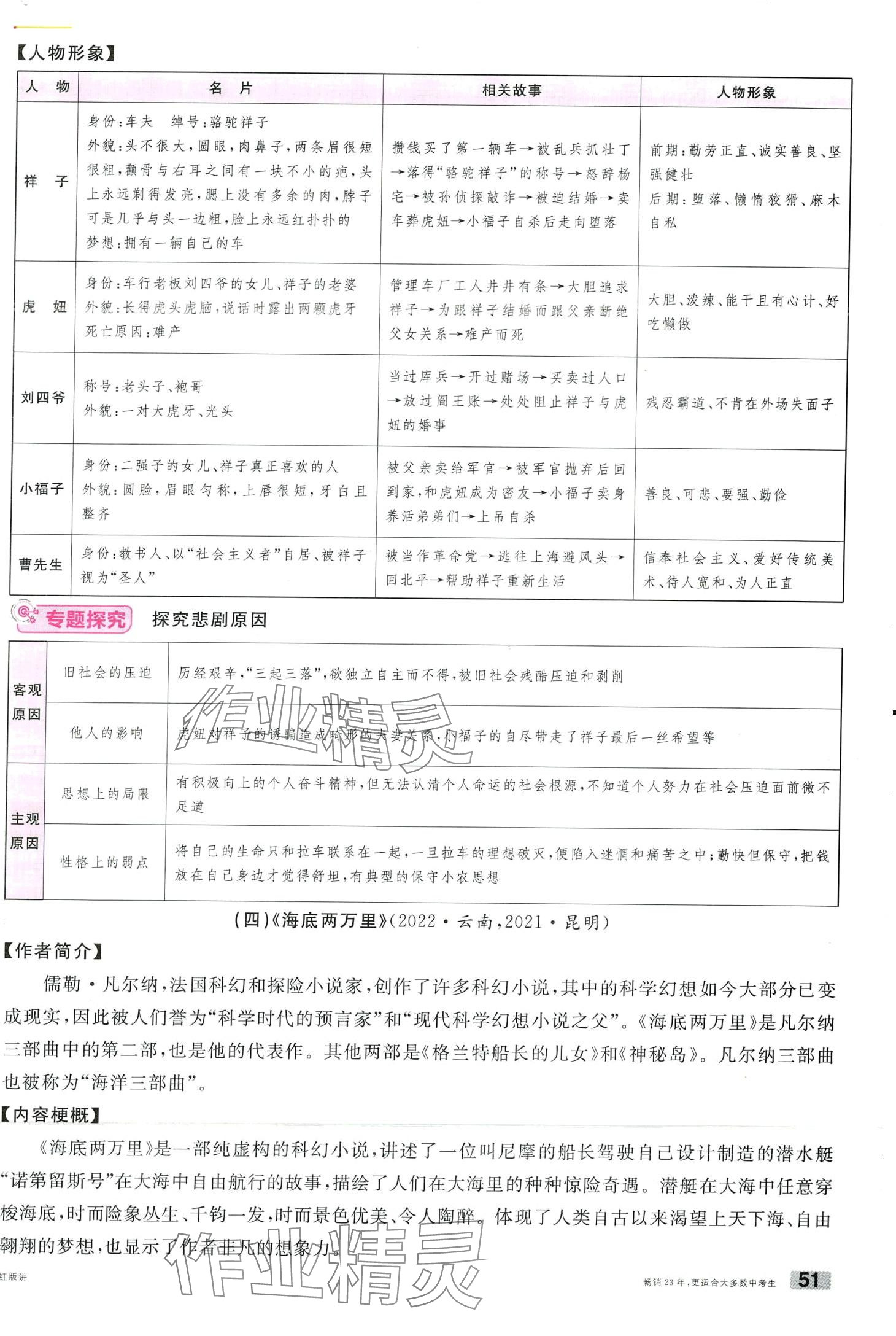 2024年火線100天語文中考云南專版 第51頁