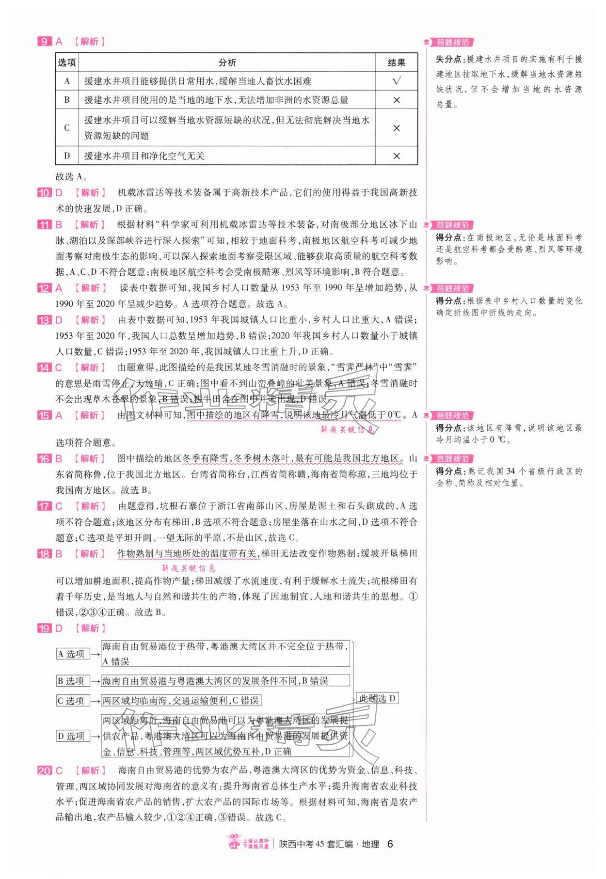2026年金考卷45套汇编地理陕西专版&nbsp;第6页