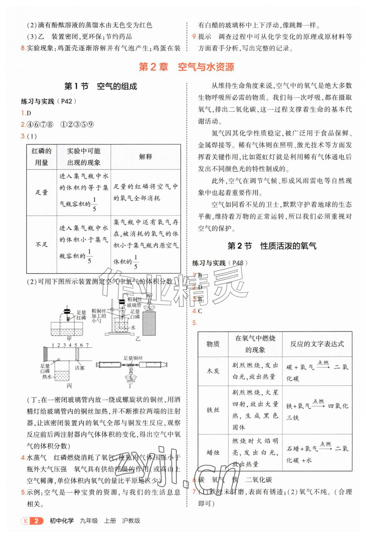 2026年教材课本九年级化学上册沪教版&nbsp;参考答案第2页