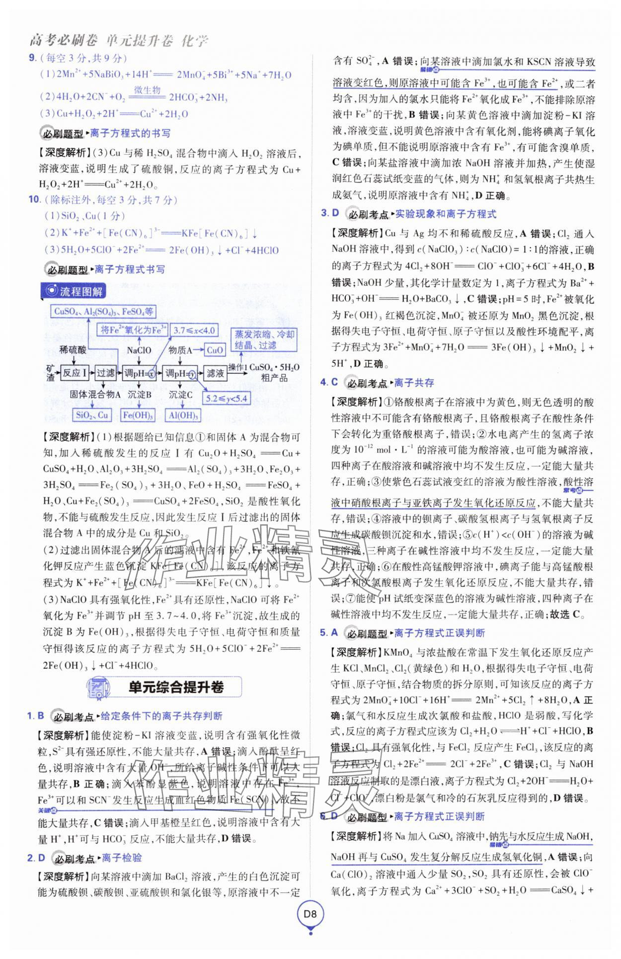 2025年高考必刷卷單元提升卷高中化學人教版 第8頁