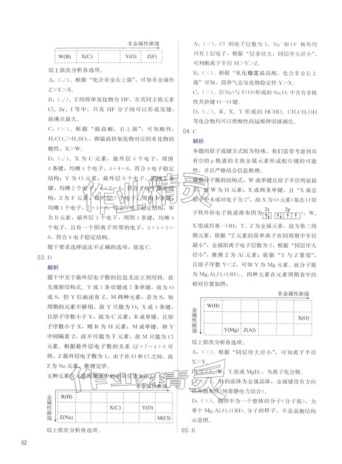2026年高考化學(xué)沖刺600題化學(xué)&nbsp;第52頁(yè)
