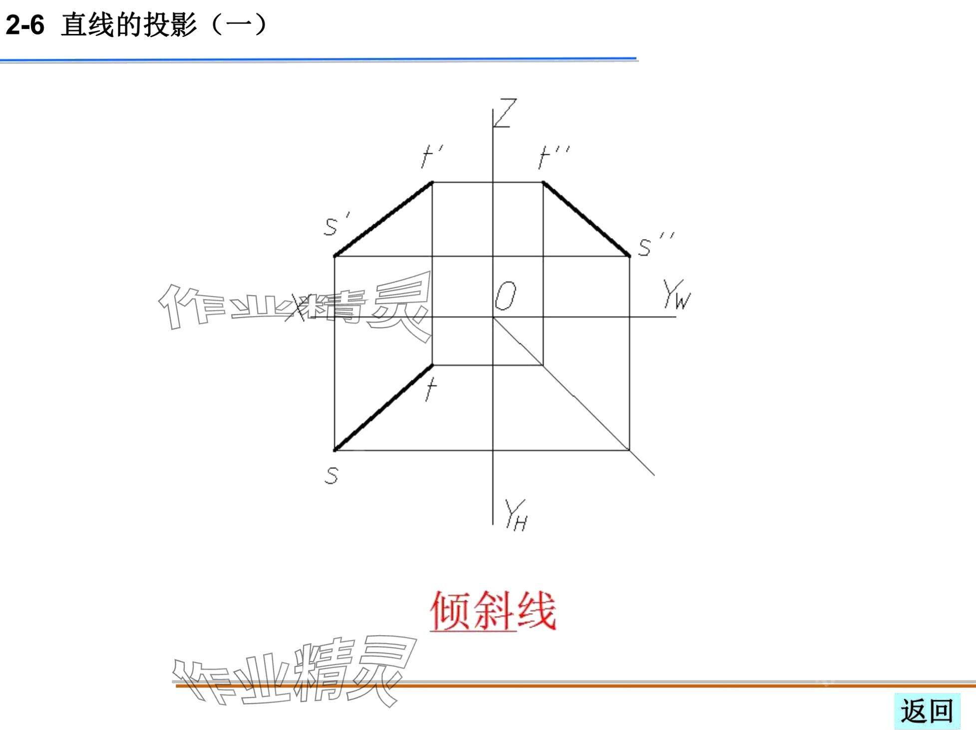2024年机械制图习题集&nbsp;第45页