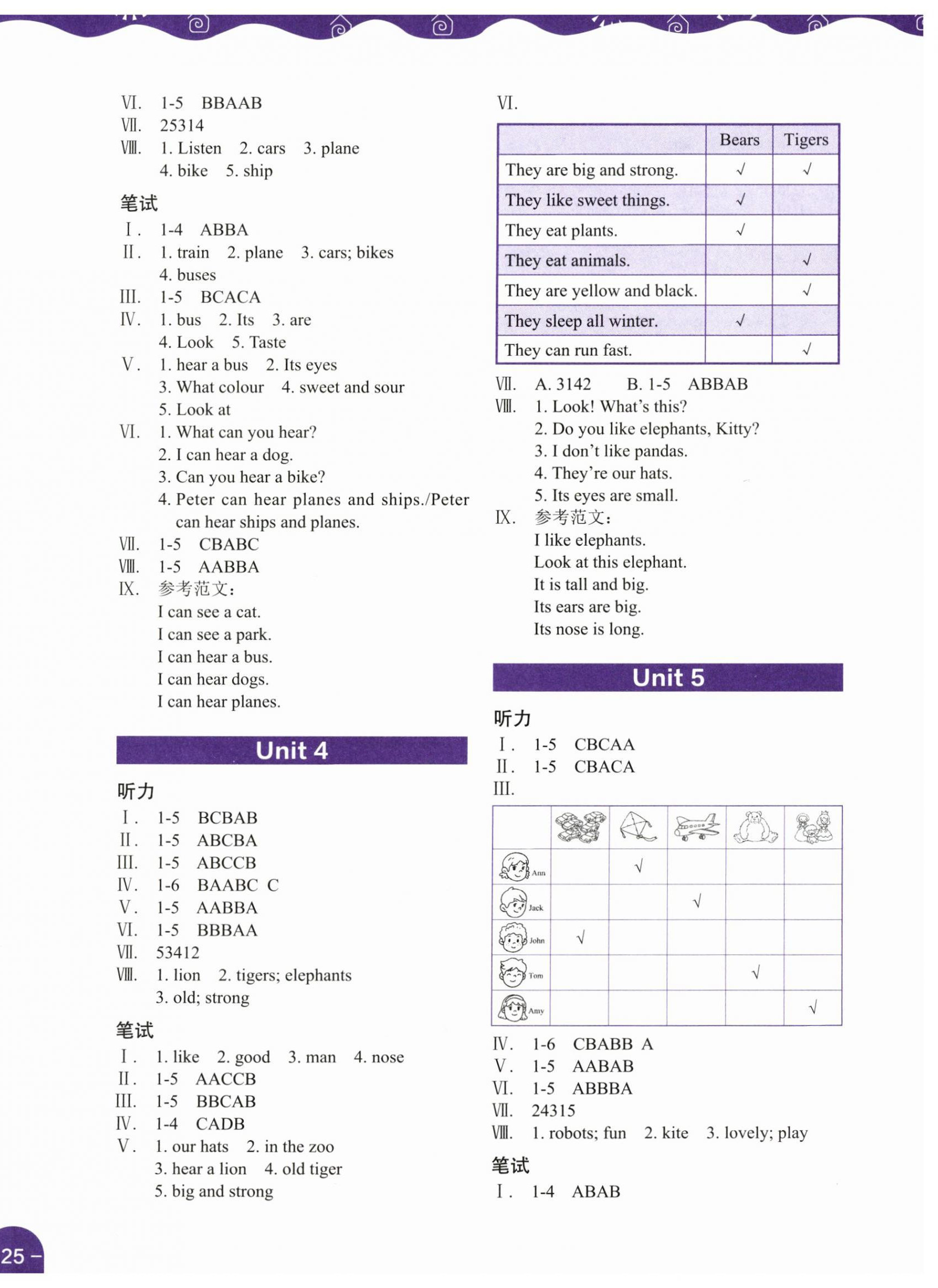 2024年課堂在線三年級英語下冊滬教版 參考答案第2頁