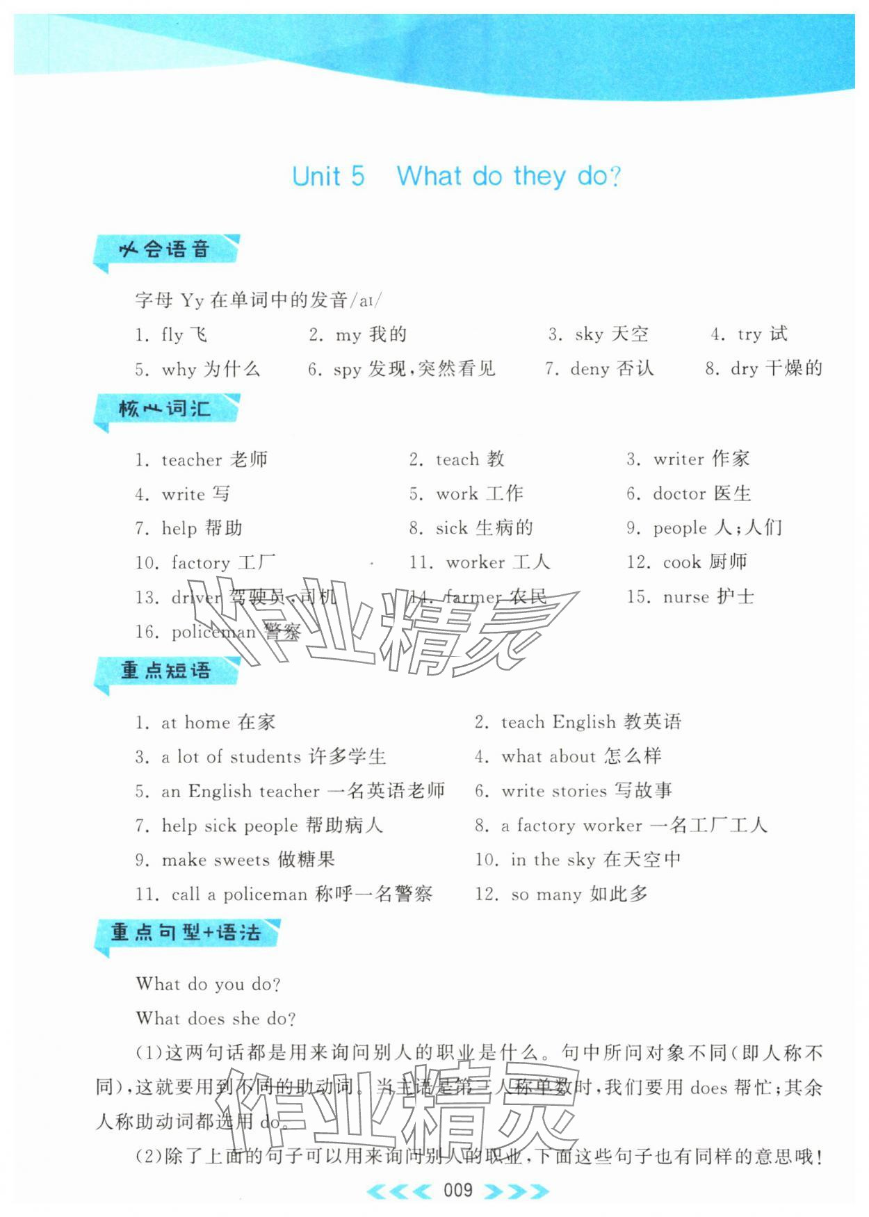 2023年自主學習當堂反饋五年級英語上冊譯林版 參考答案第9頁