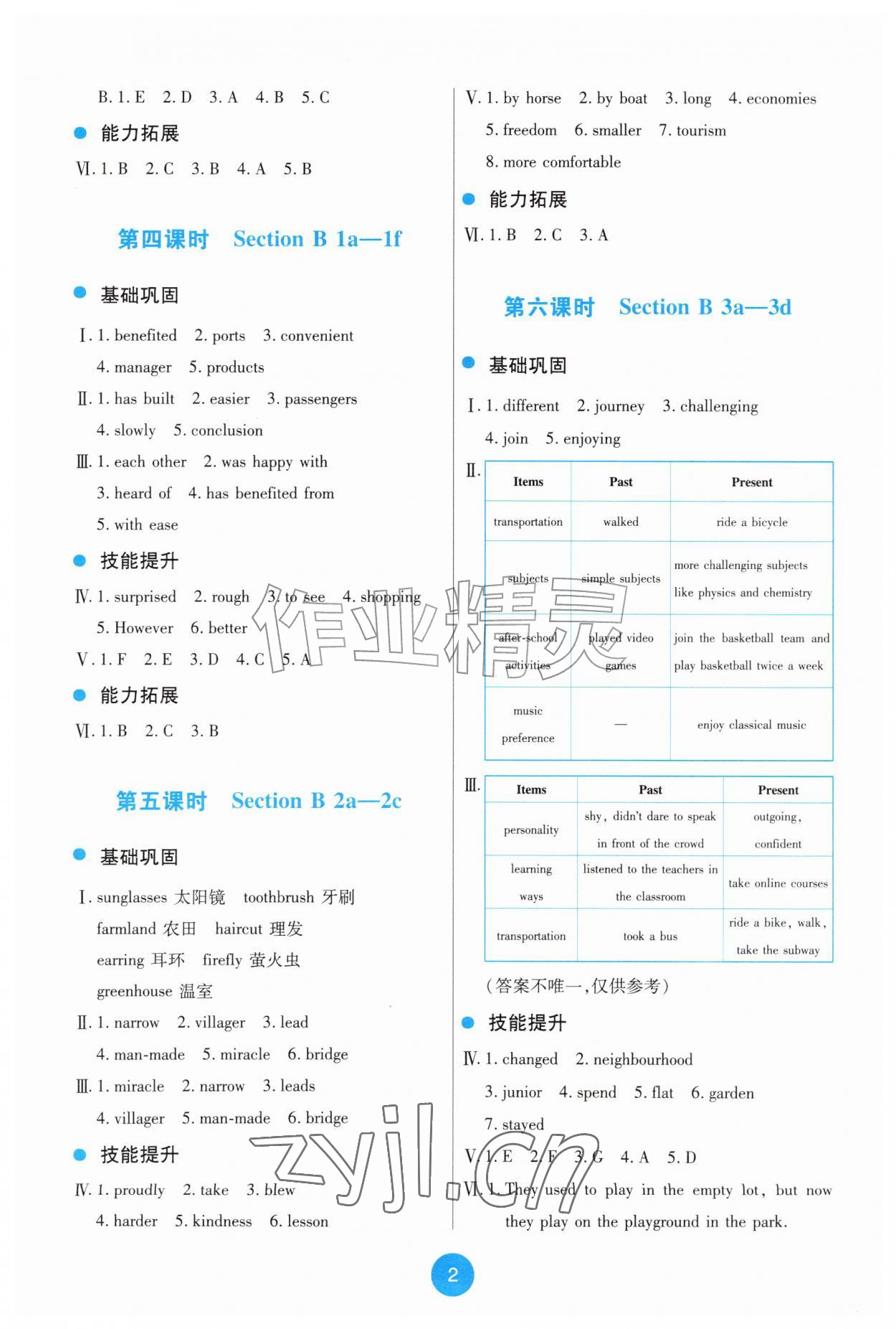 2026年能力培养与测试九年级英语上册人教版&nbsp;第2页