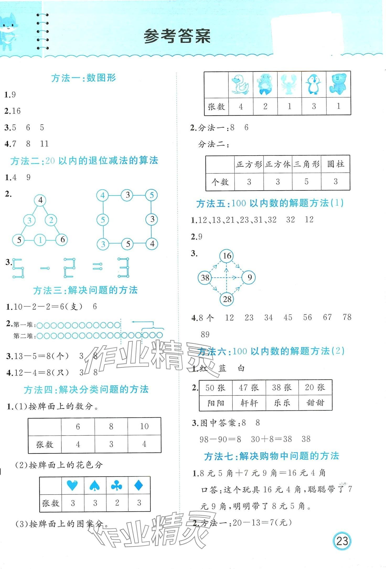 2024年黃岡新課堂一年級(jí)數(shù)學(xué)下冊(cè)人教版 第1頁(yè)