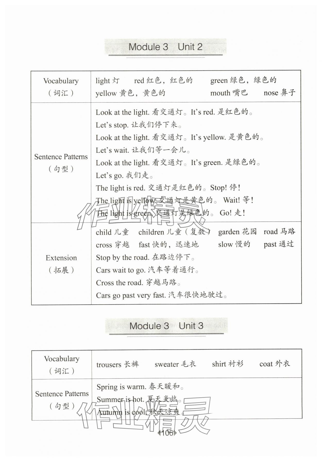 2024年華東師大版一課一練二年級(jí)英語下冊(cè)滬教版五四制 參考答案第6頁