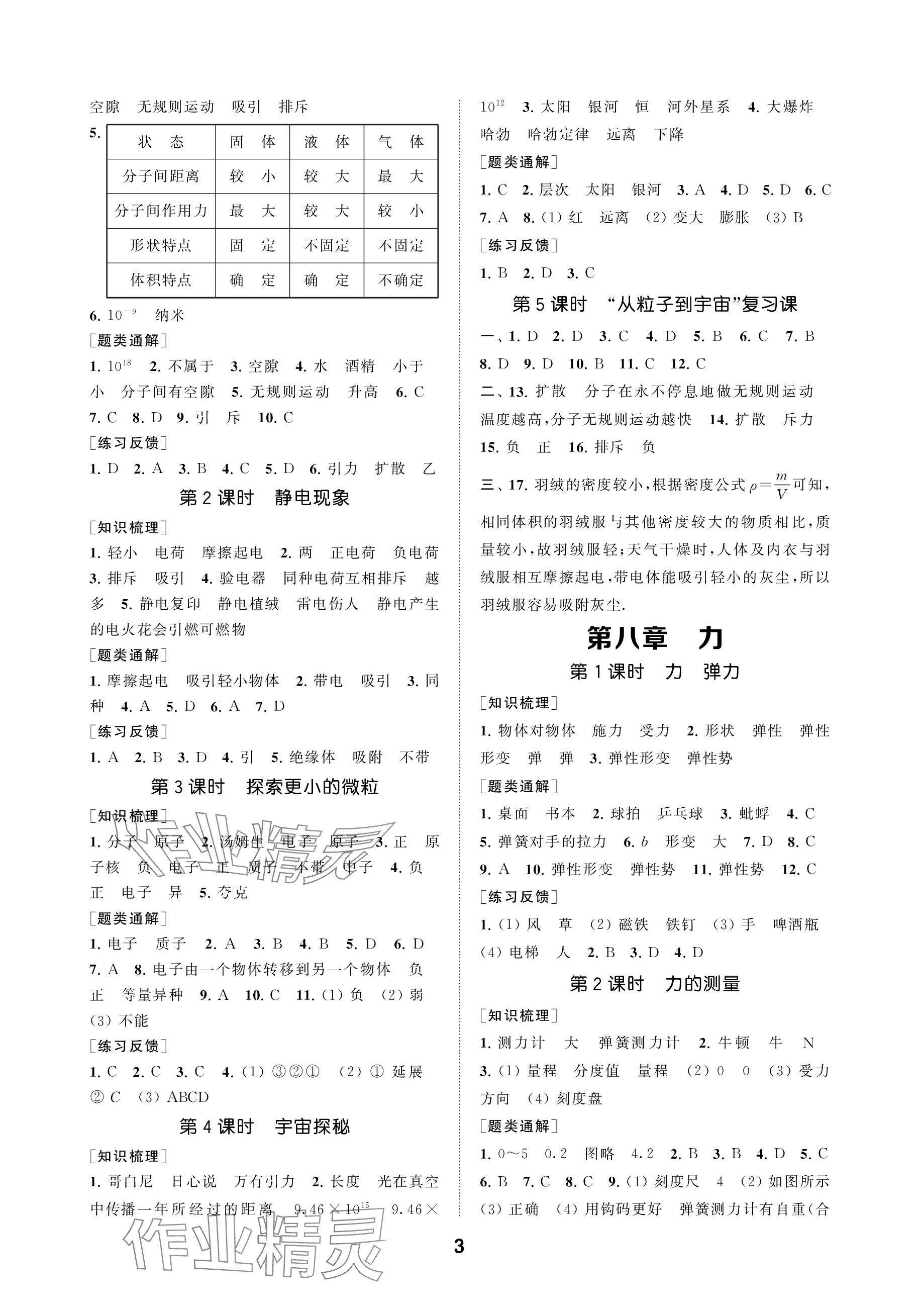 2024年創(chuàng)新優(yōu)化學案八年級物理下冊蘇科版 參考答案第3頁