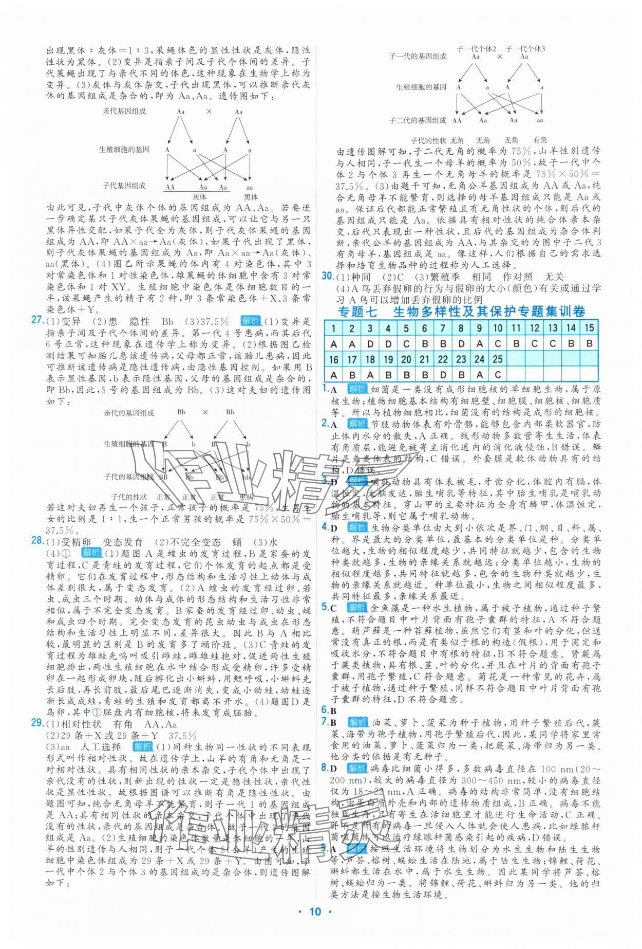 2025年首席中考真題精選生物河北專(zhuān)版 第10頁(yè)