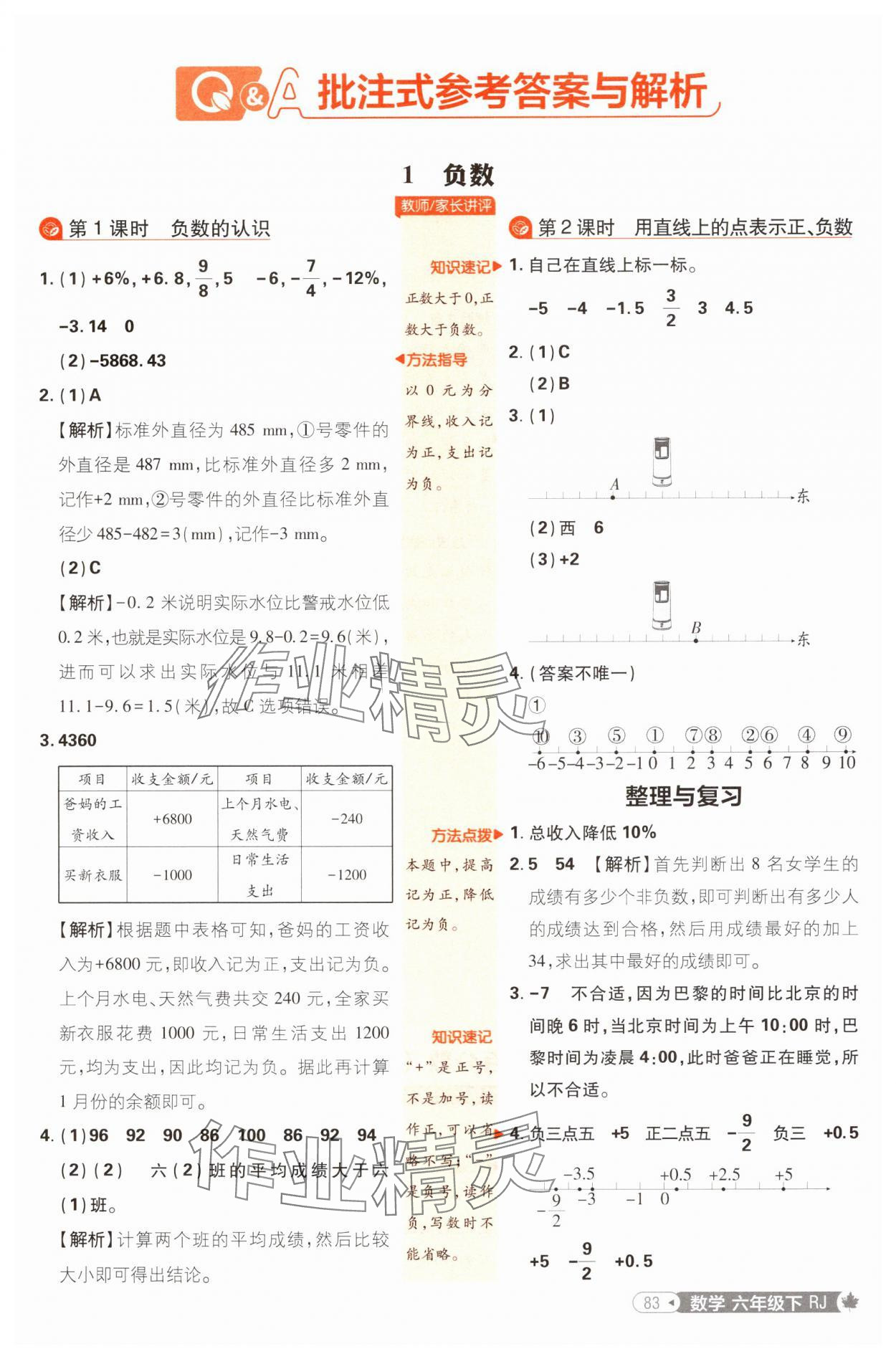 2025年小學(xué)必刷題六年級數(shù)學(xué)下冊人教版福建專版 第1頁