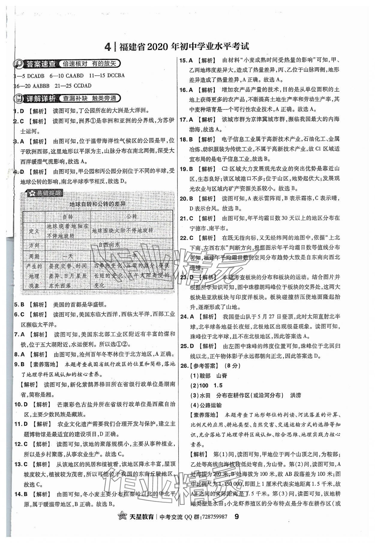 2024年金考卷福建中考45套匯編地理 參考答案第8頁