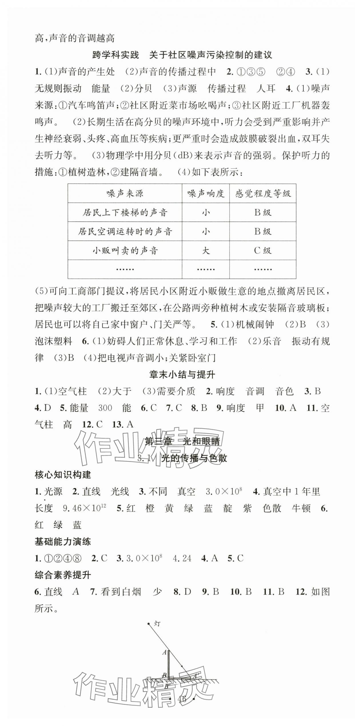 2025年七天學(xué)案學(xué)練考八年級(jí)物理上冊(cè)滬粵版 第4頁(yè)
