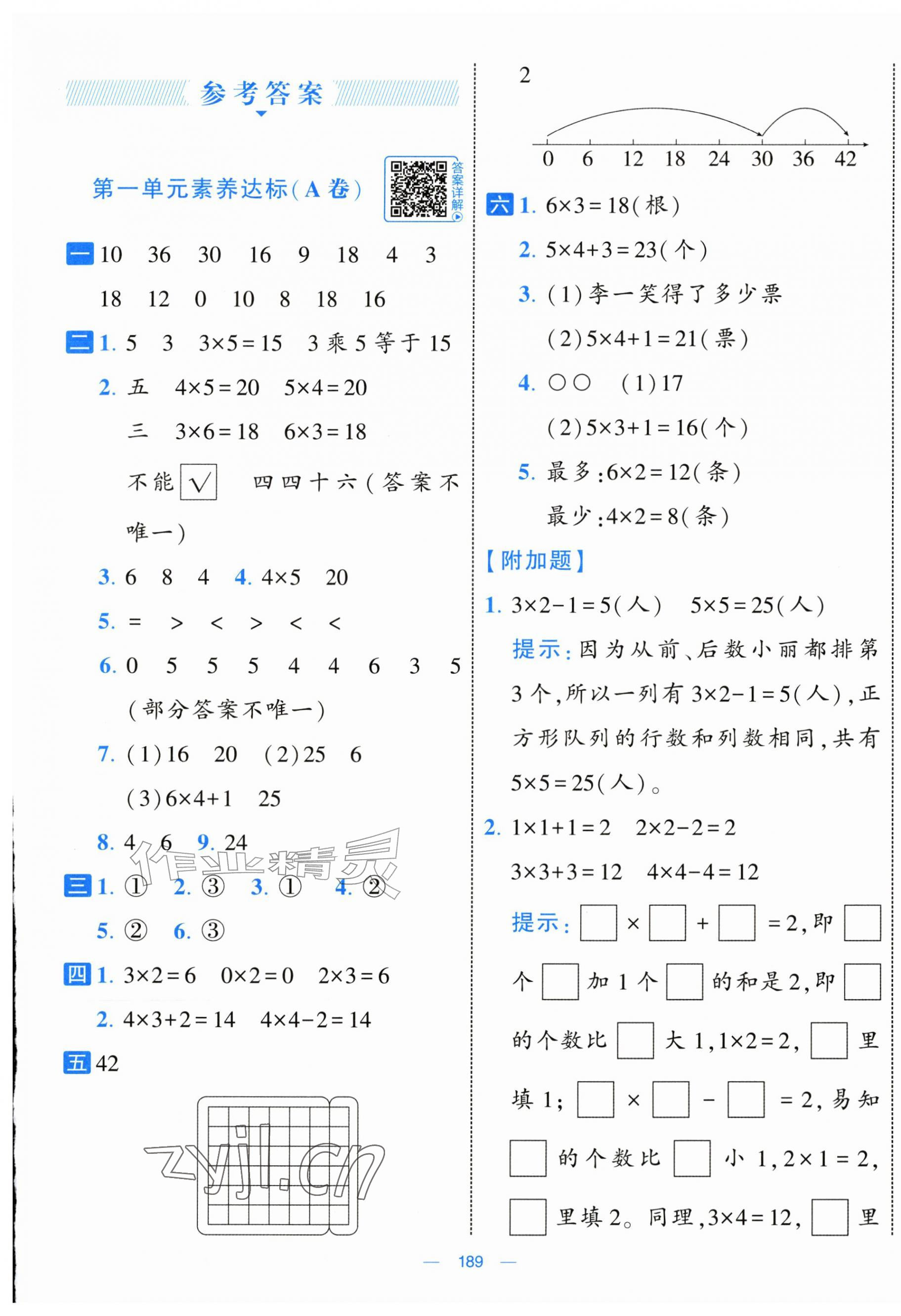 2026年学霸提优大试卷二年级数学上册苏教版&nbsp;第1页