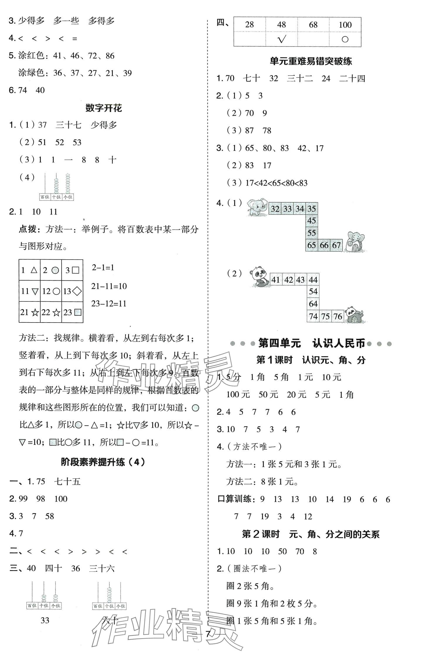 2024年綜合應(yīng)用創(chuàng)新題典中點(diǎn)一年級(jí)數(shù)學(xué)下冊(cè)冀教版 第7頁(yè)