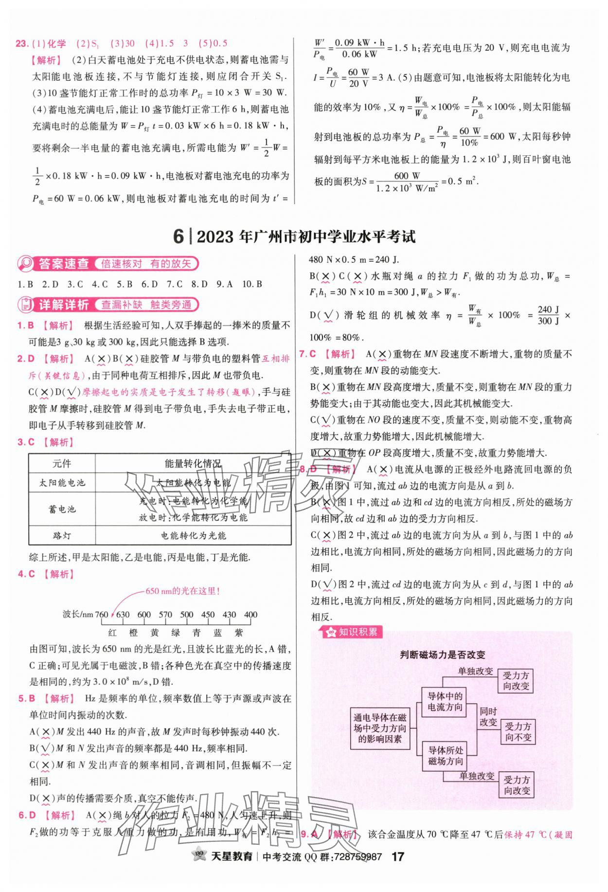 2024年金考卷45套匯編物理廣東專版 第17頁