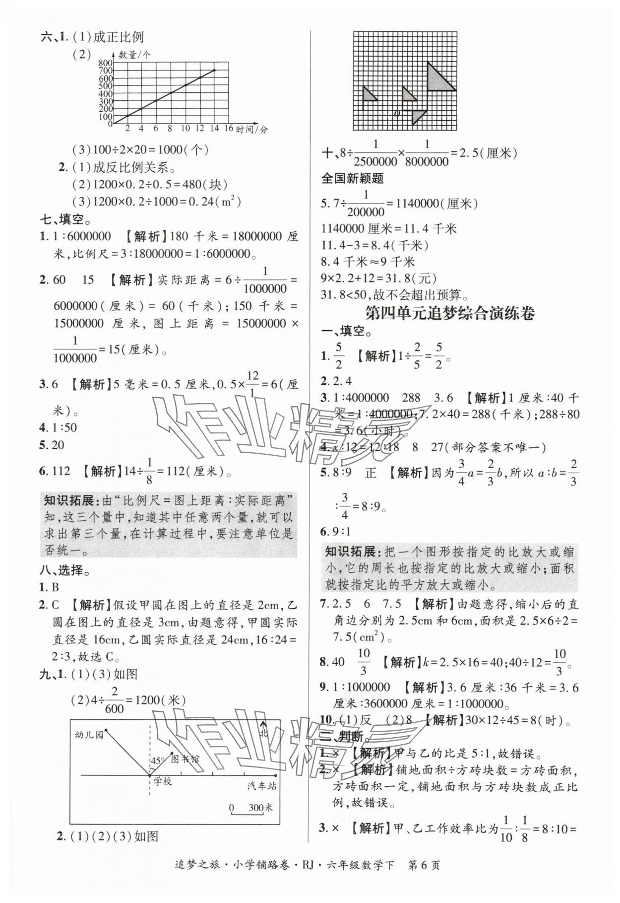 2024年追夢(mèng)之旅鋪路卷六年級(jí)數(shù)學(xué)下冊(cè)人教版 參考答案第6頁(yè)