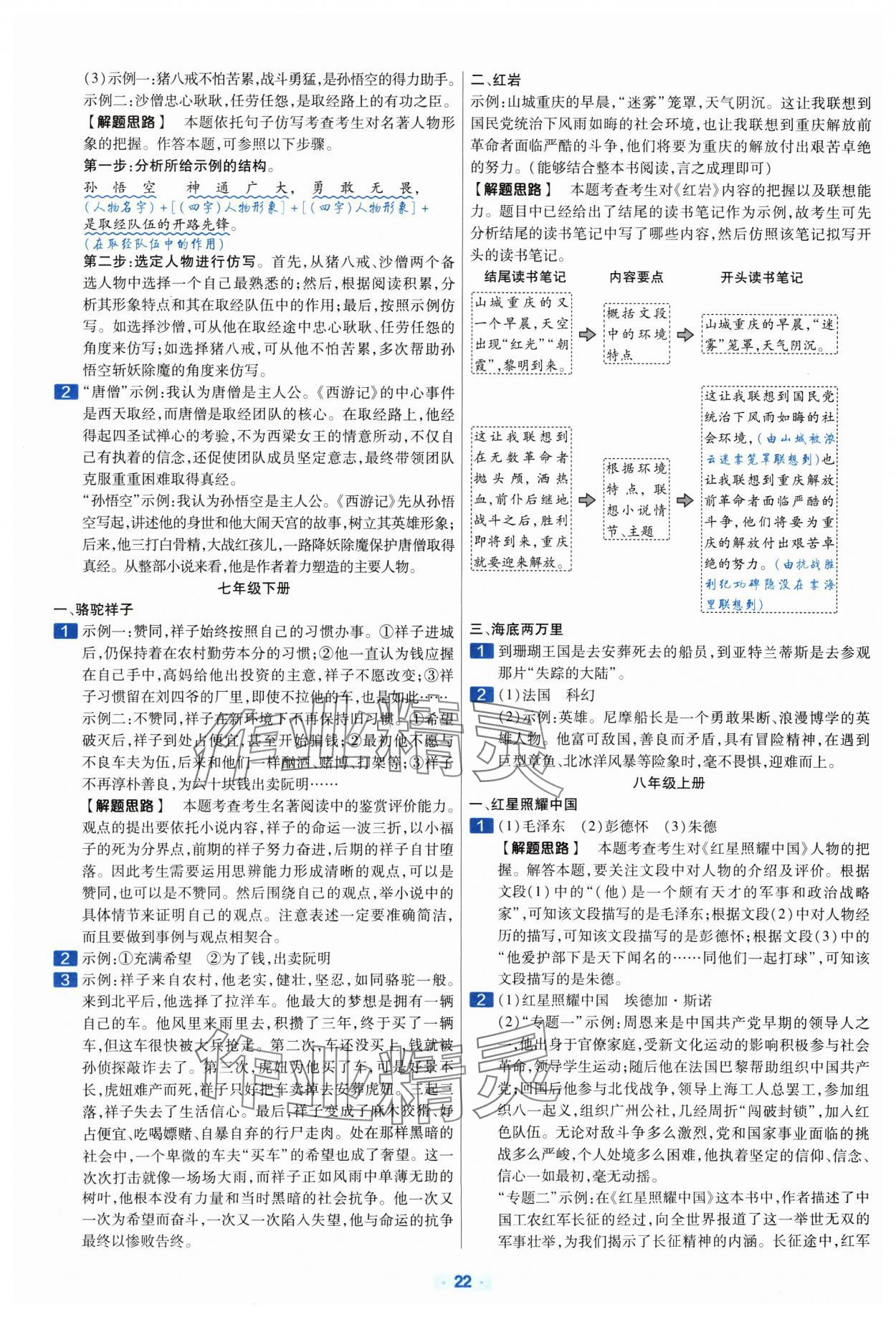 2024年金考卷中考真題分類訓(xùn)練語文 參考答案第21頁