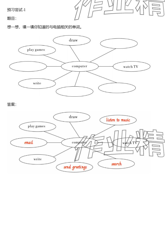 2024年同步实践评价课程基础训练六年级英语上册湘少版 参考答案第25页