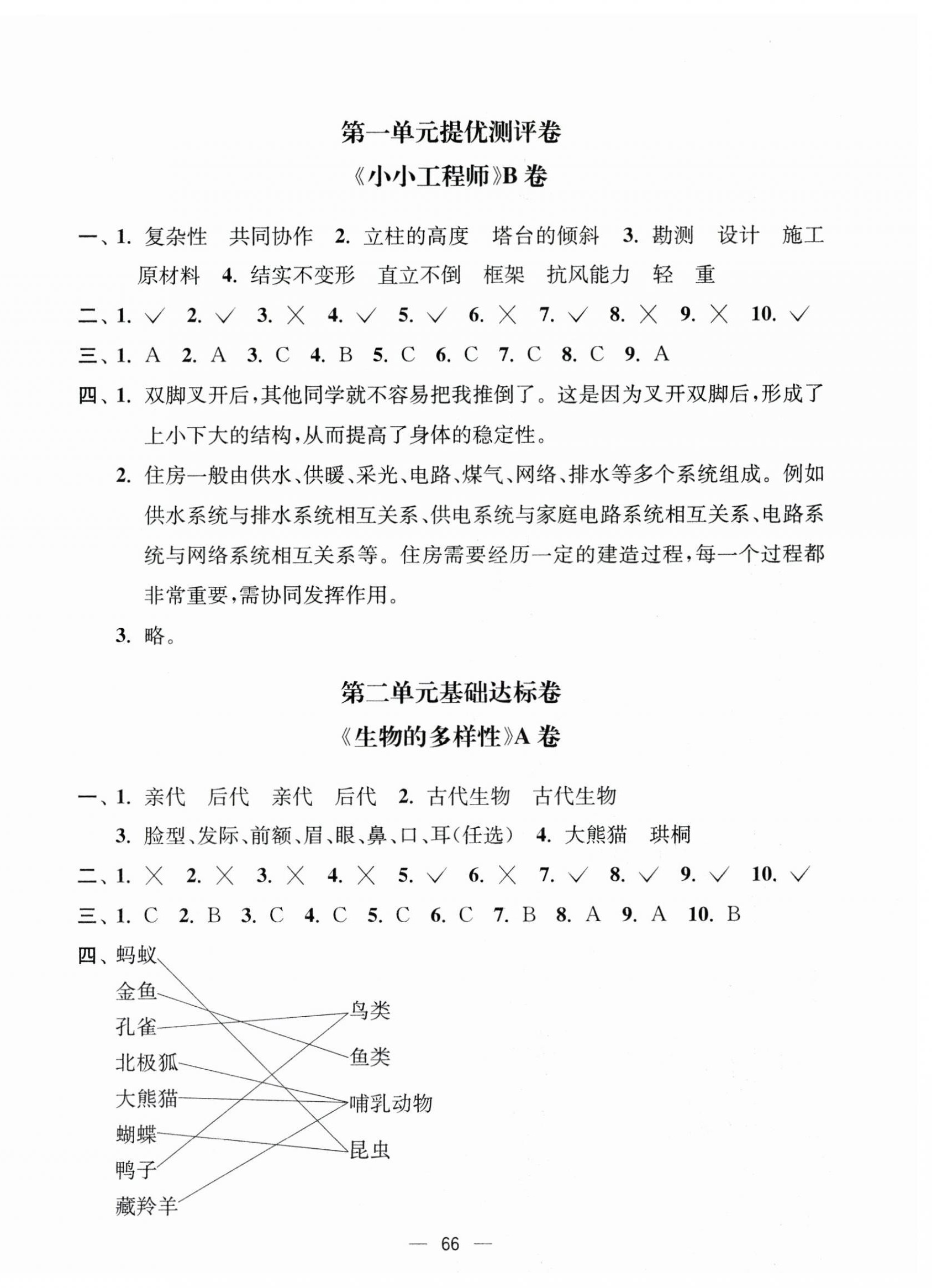 2024年江蘇好卷六年級(jí)科學(xué)下冊(cè)教科版 第2頁(yè)