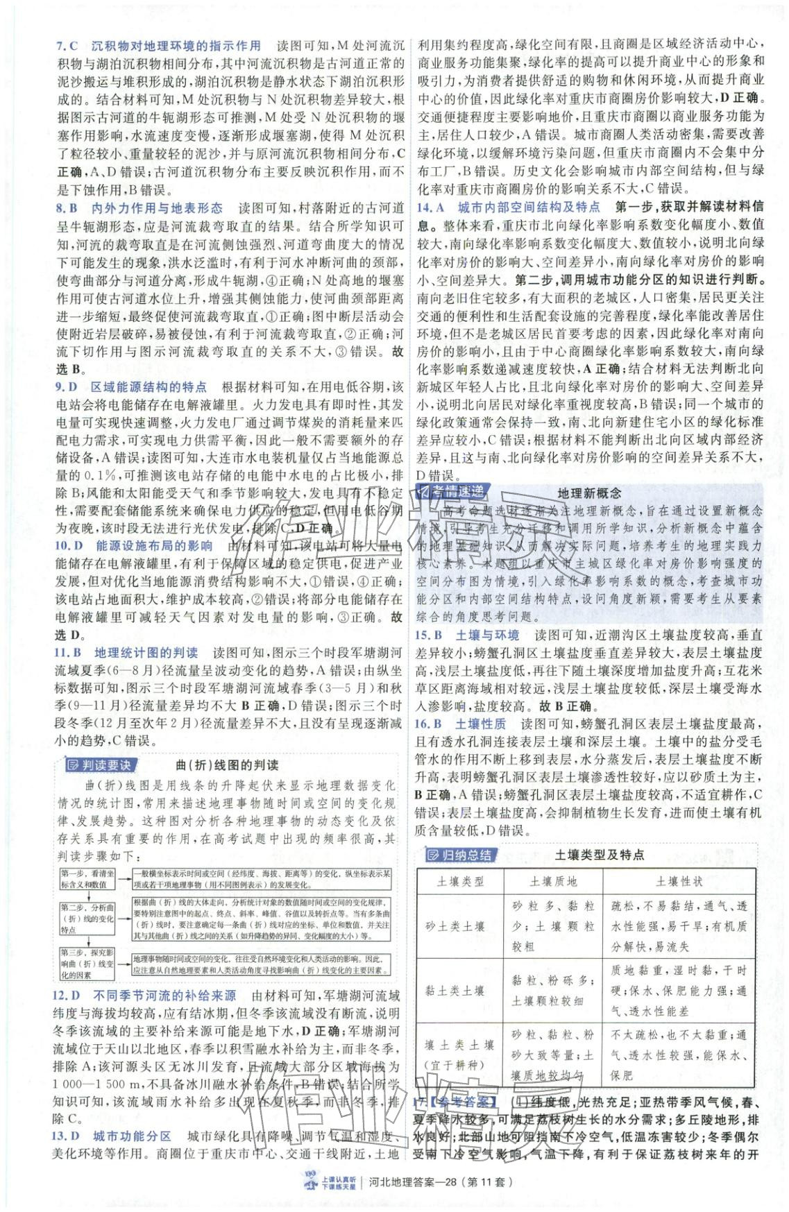 2026年金考卷优秀模拟试卷汇编45套高中地理河北专版 第28页