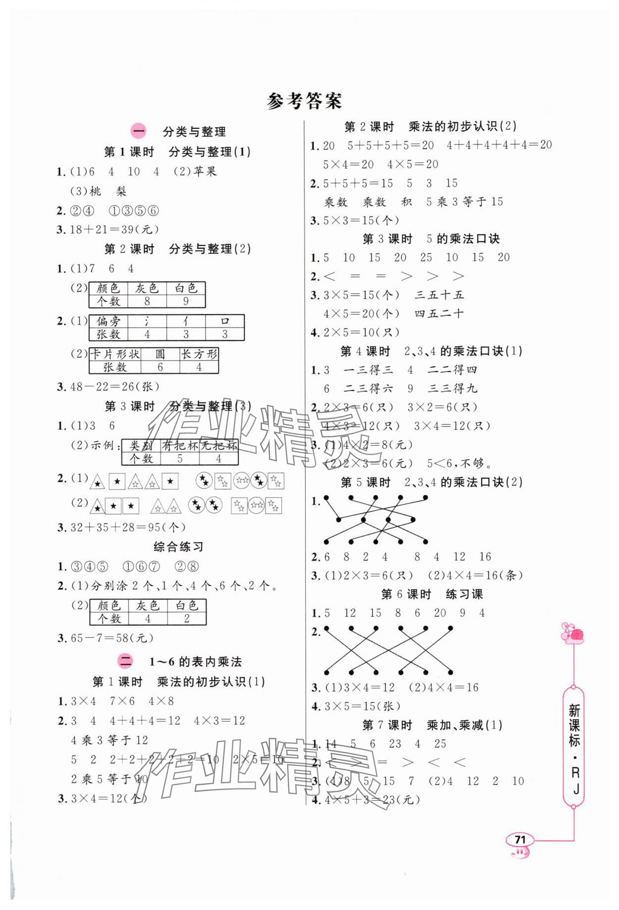 2025年应用题天天练二年级上册人教版 第1页