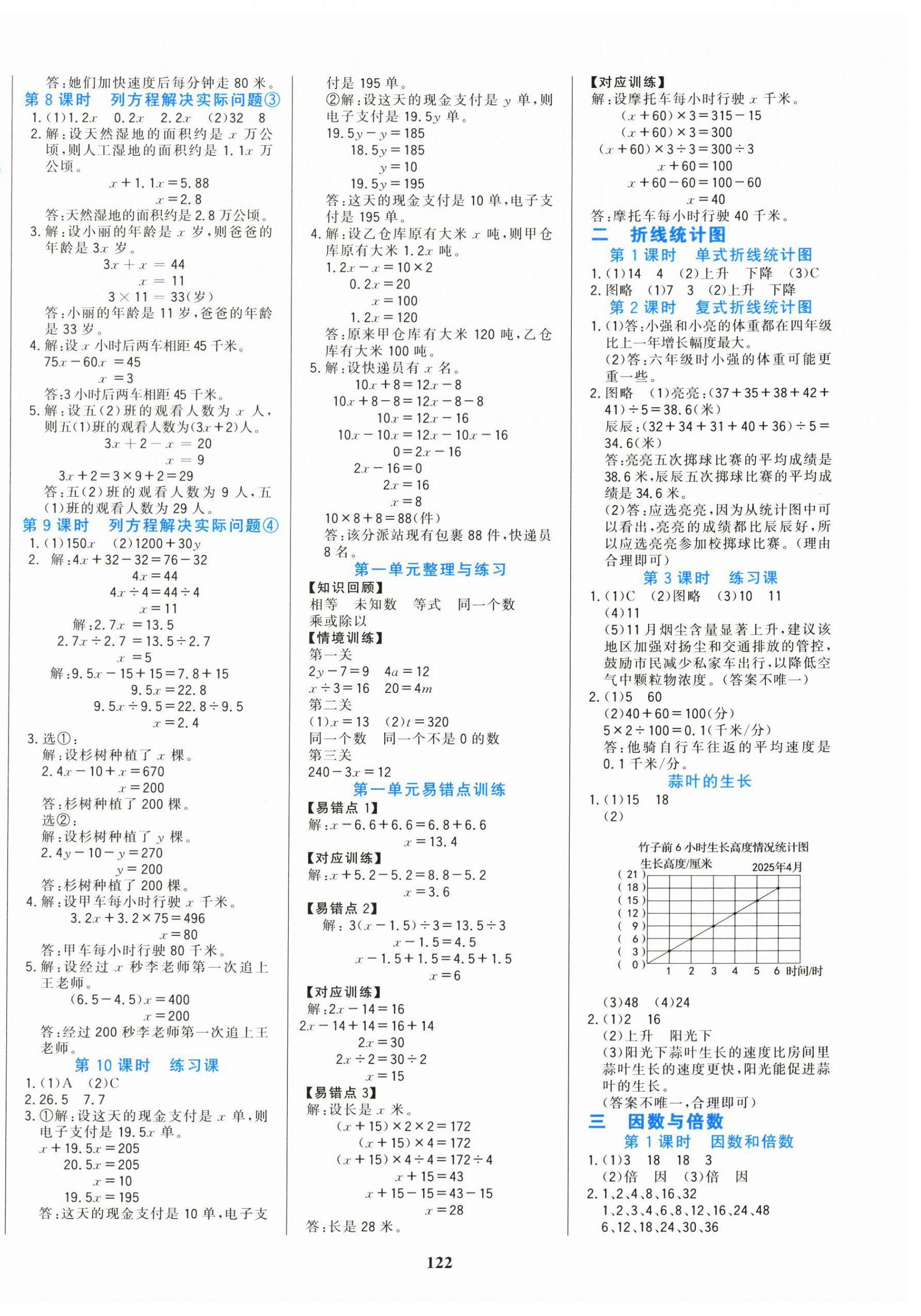 2026年学习辅导练习组合五年级数学下册苏教版贵州专版&nbsp;第2页
