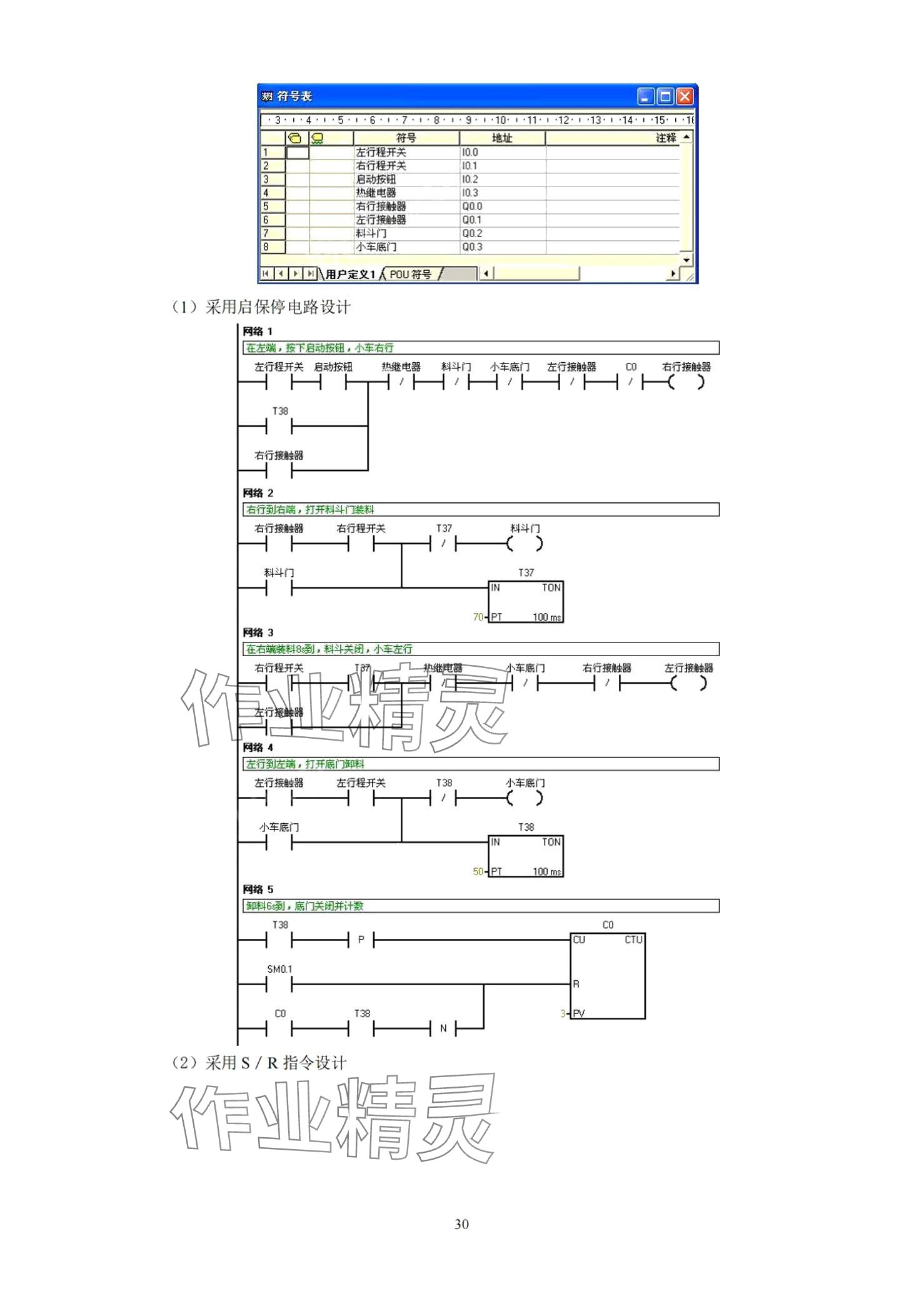 2024年可编程序控制器及其应用&nbsp;第30页