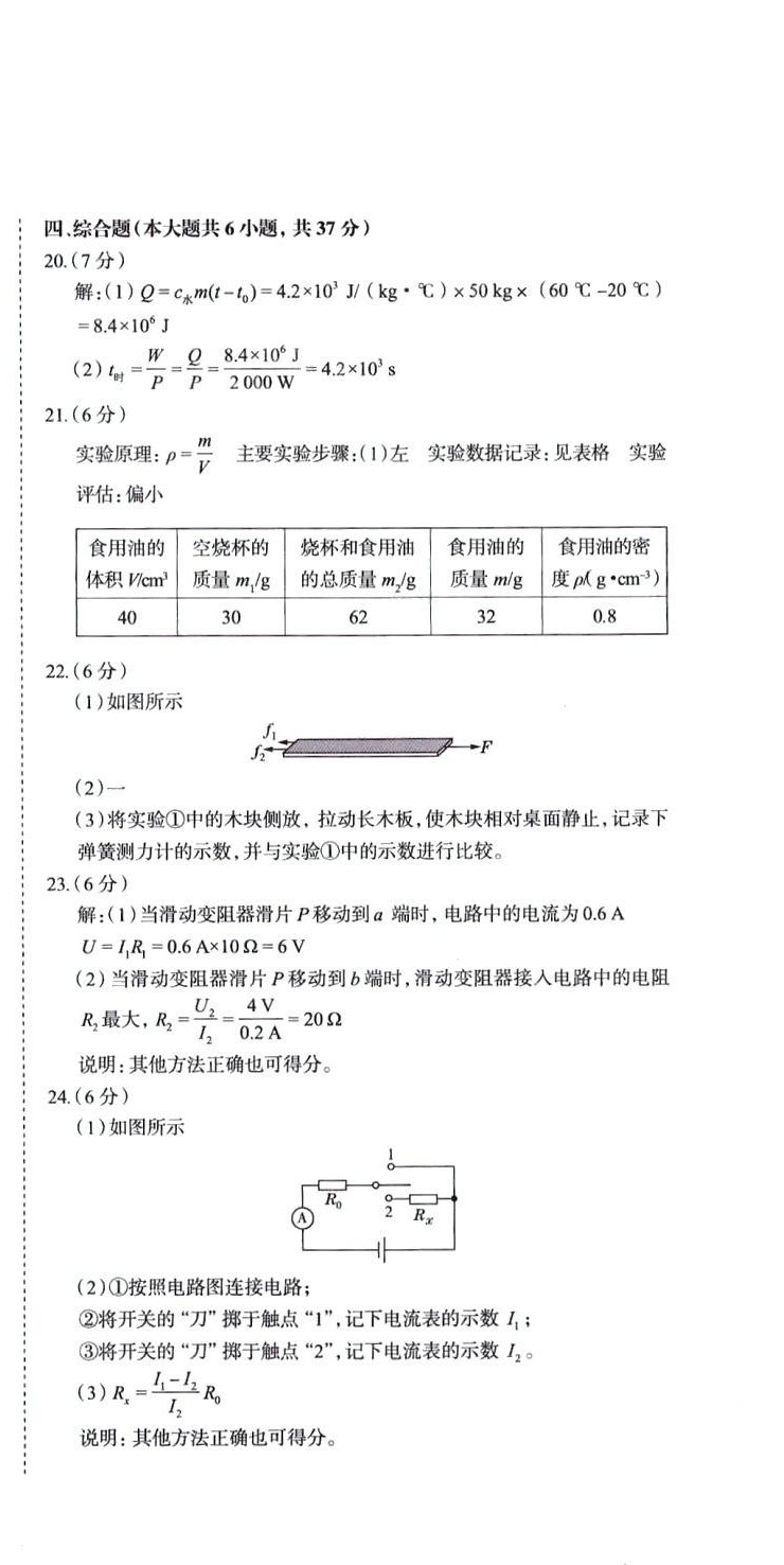 2024年初中總復(fù)習(xí)天津試卷物理 第3頁