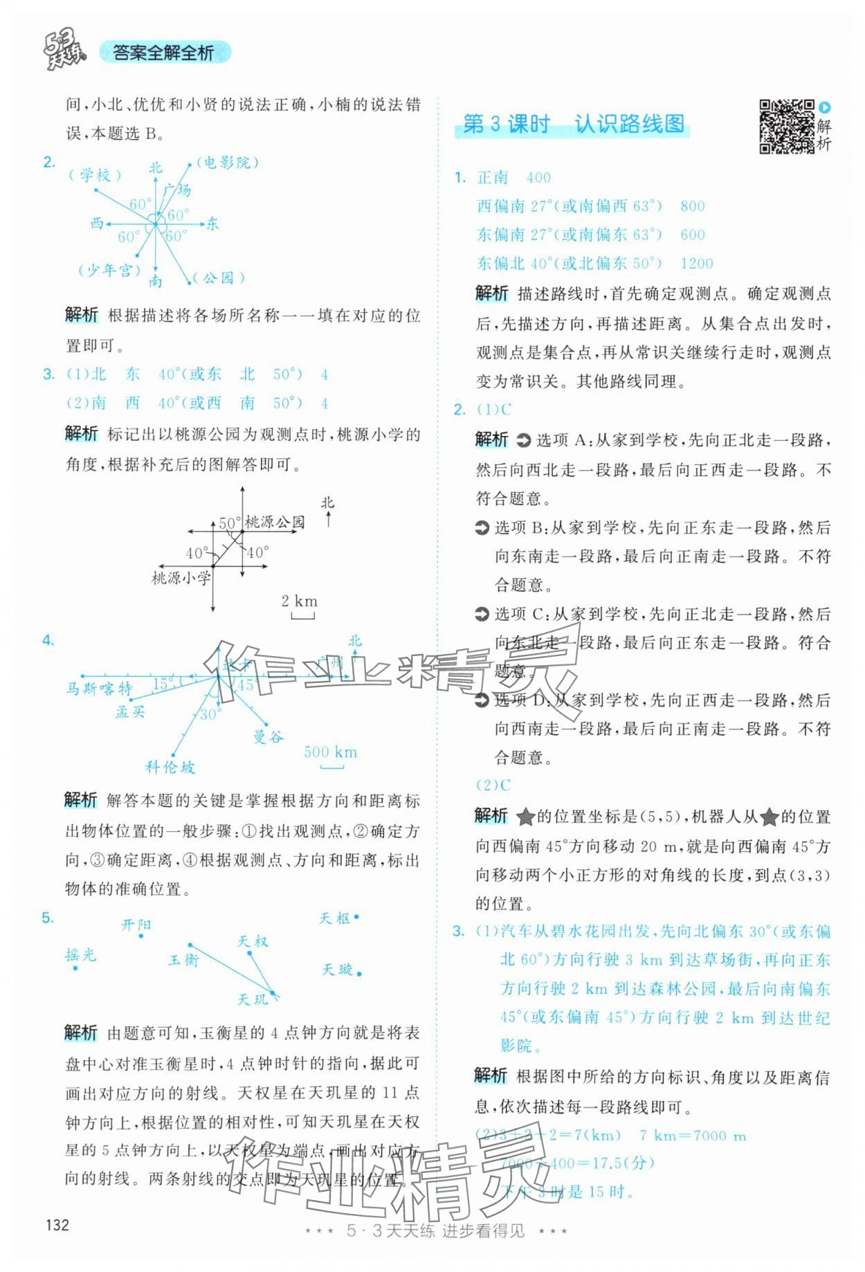 2025年53天天練六年級數(shù)學(xué)上冊人教版 第16頁