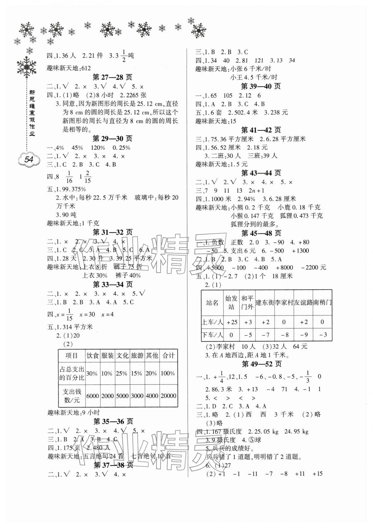 2026年新思维寒假作业六年级数学人教版&nbsp;第2页