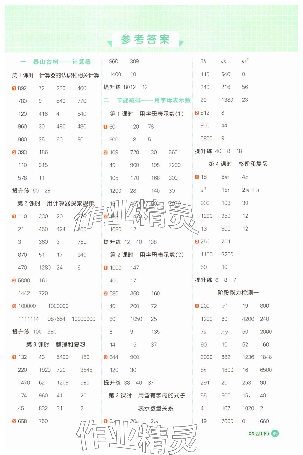 2025年陽光同學計算小達人四年級數學下冊青島版 第1頁