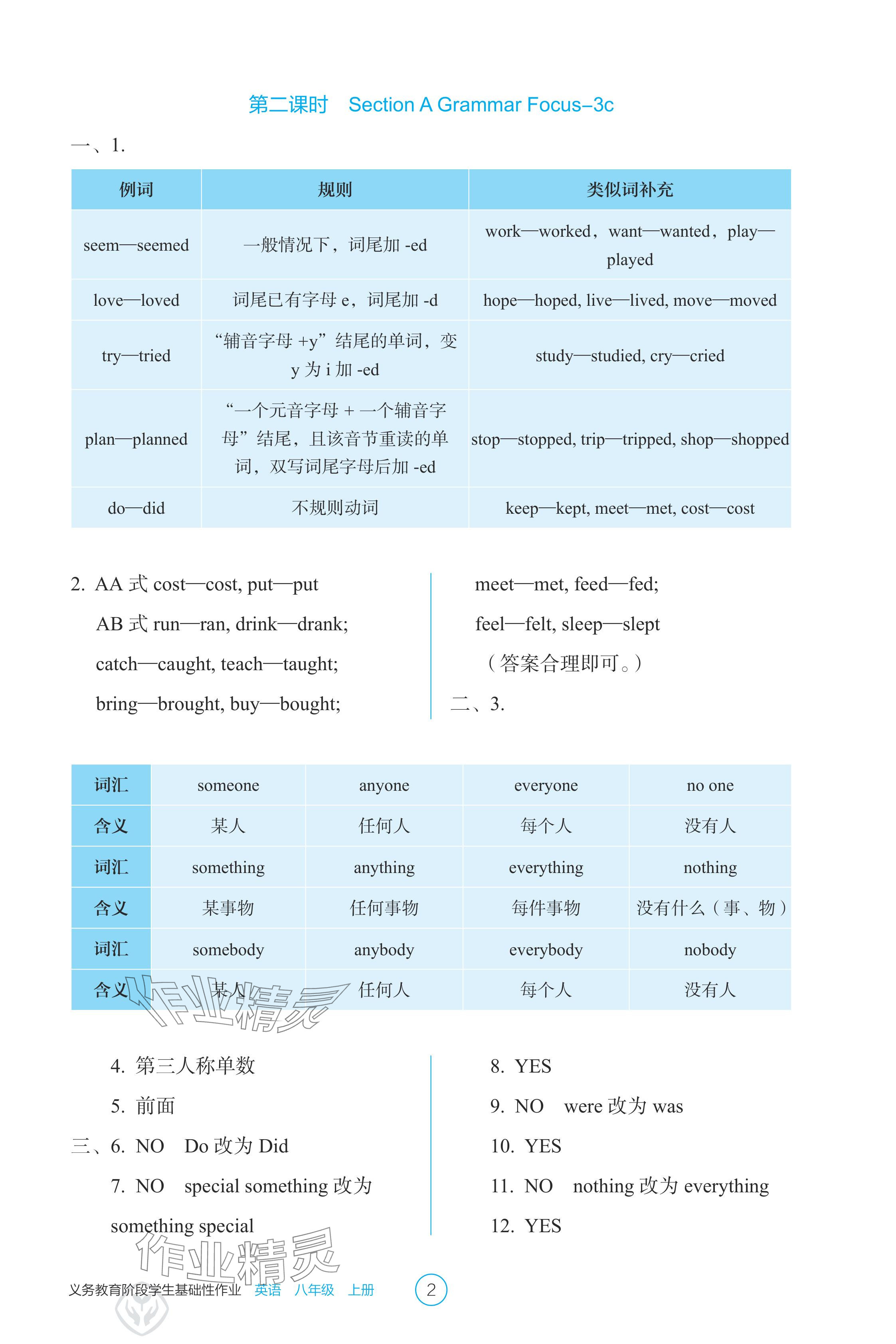 2024年學(xué)生基礎(chǔ)性作業(yè)八年級英語上冊人教版 參考答案第2頁