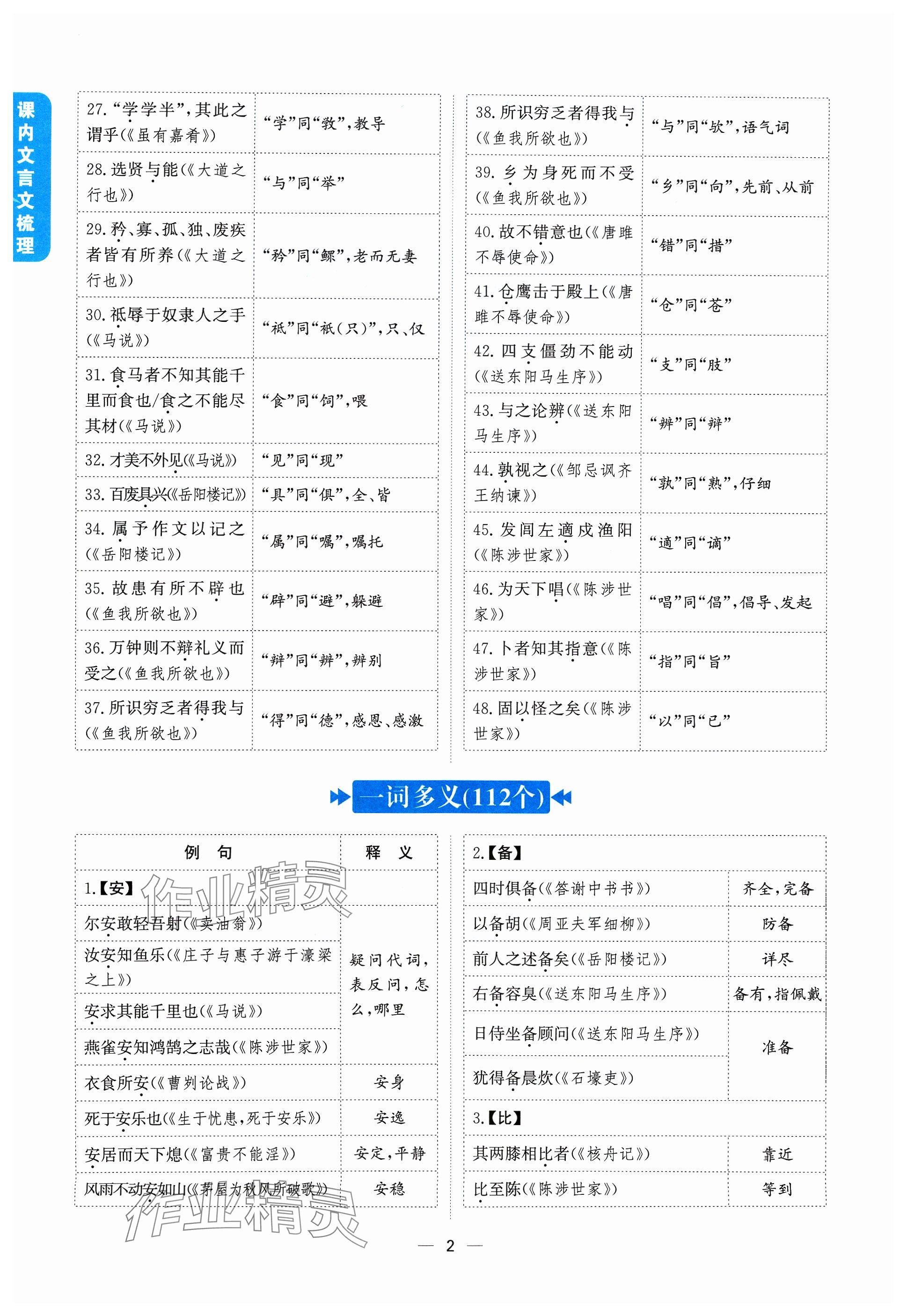 2024年學程先鋒中考總復習語文 參考答案第2頁