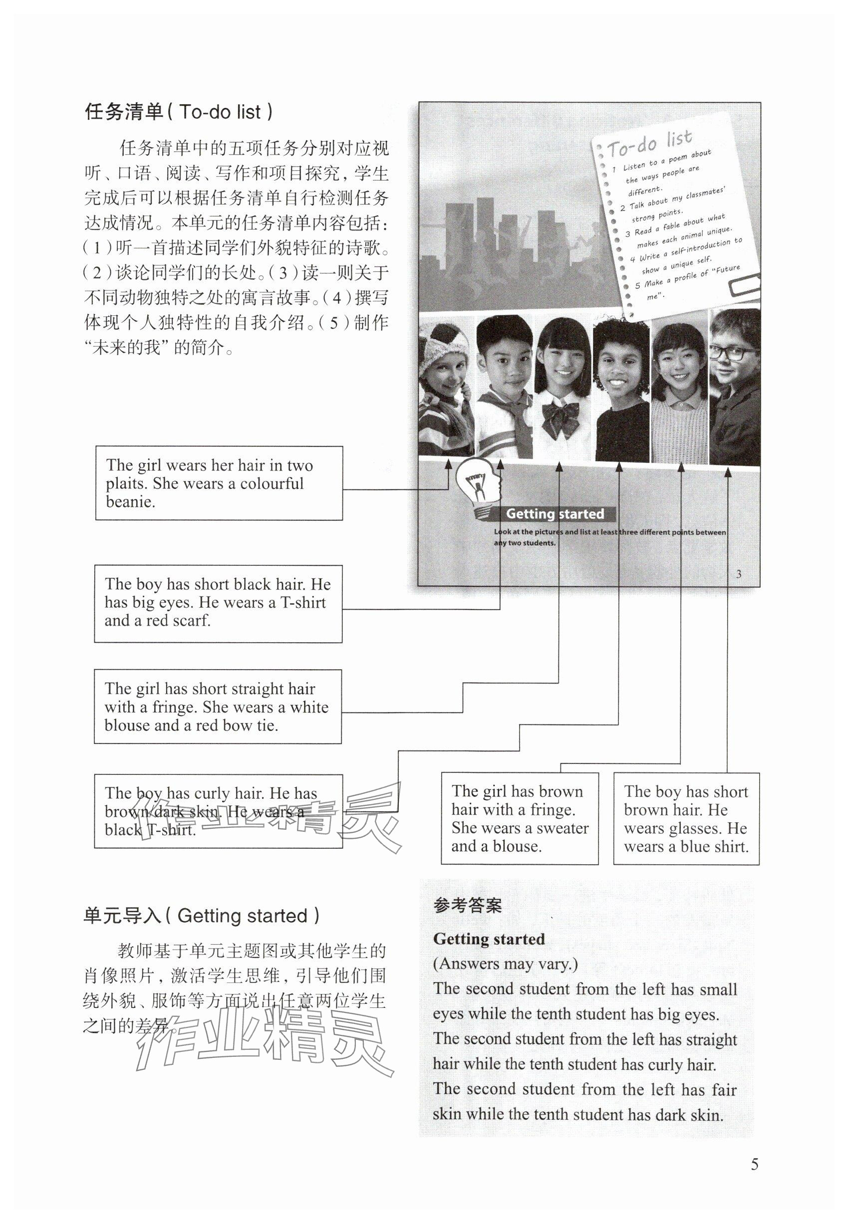 2025年教材课本六年级英语下册沪教版五四制 参考答案第2页