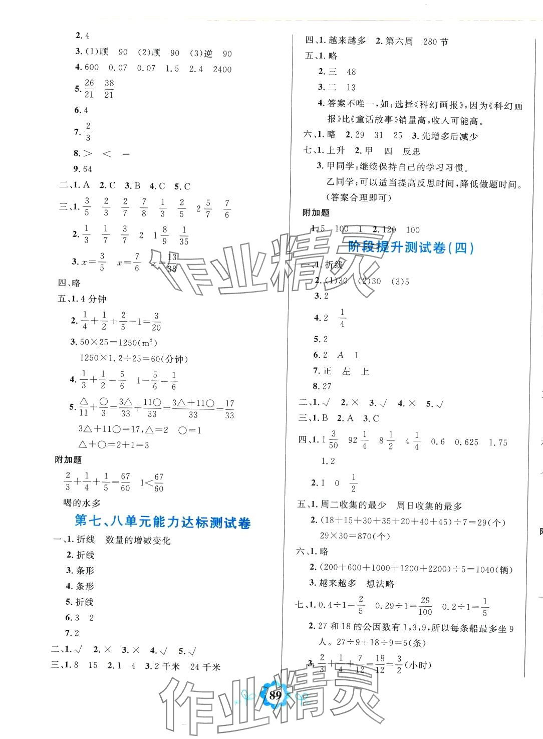 2024年8848學(xué)霸一卷通五年級(jí)數(shù)學(xué)下冊(cè)人教版 第5頁(yè)