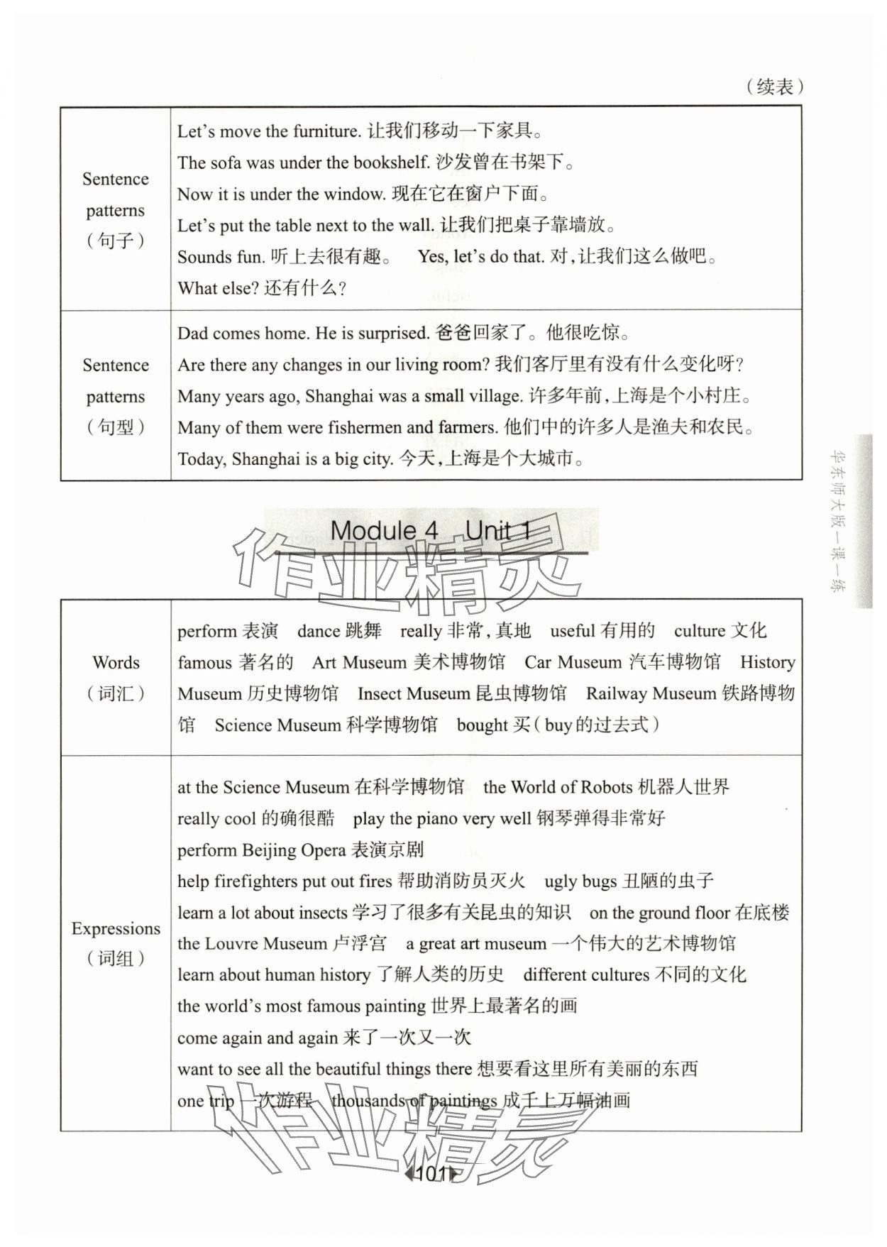 2024年華東師大版一課一練五年級英語下冊滬教版 參考答案第11頁